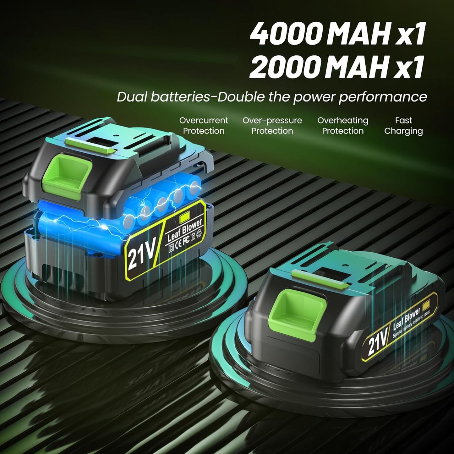 Leaf Blower Cordless with Battery and Charger, 550,000 RPM, Lightweight Handheld Design, Turbo Jet Blower for Lawn, Yard, Garage, Patio, and Sidewalk Cleaning.