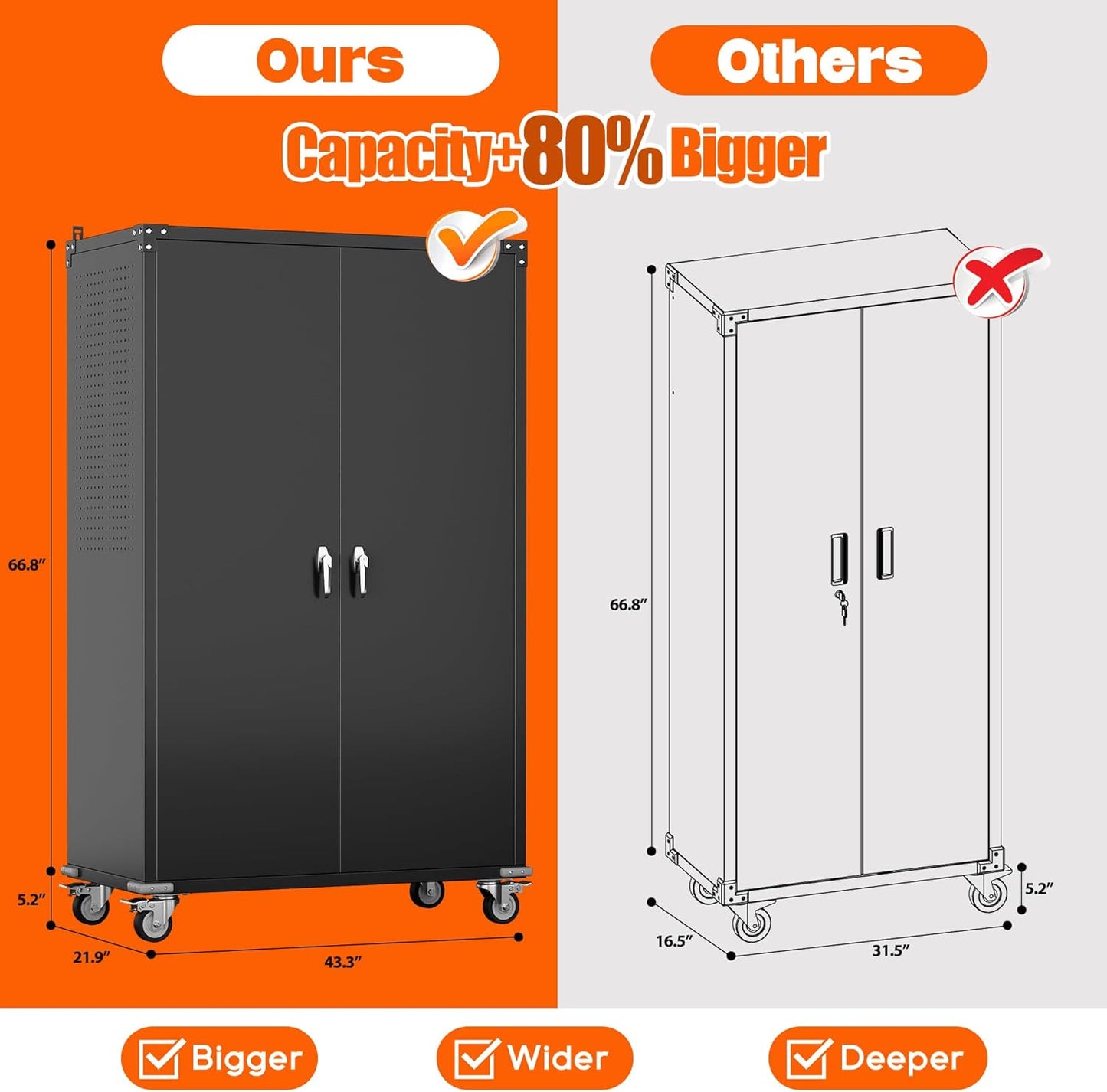 72" H Wide and Deep Garage Storage Cabinet with Wheels & Pegboard, Large Locking Metal Storage Cabinet with 2 Doors and 4 Adjustable Shelves for Garage, Home, Assembly Required, Black