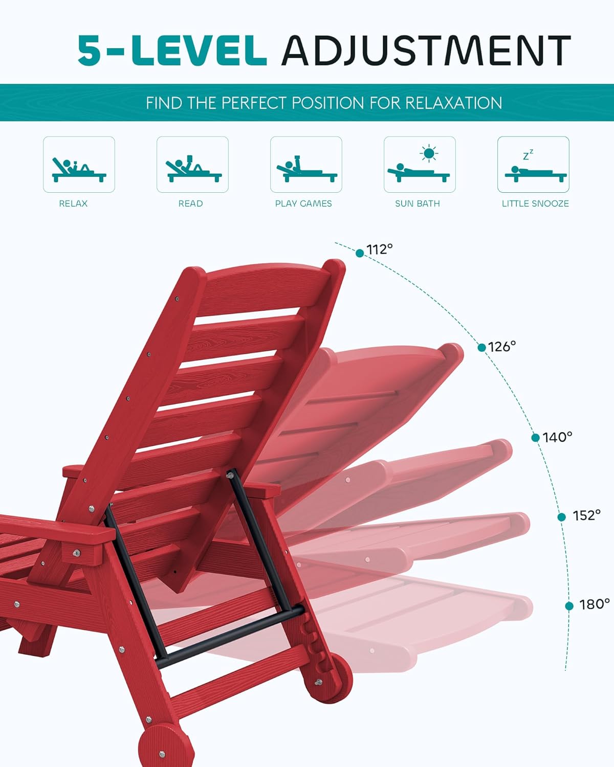 SERWALL Patio Chaise Lounge Chair, 78'' Long HDPE 5 Positions Adjustable Outdoor Lounger, Poly Lounge Chair with Rolling Wheels & Cup Holder for Pool, Bright Red