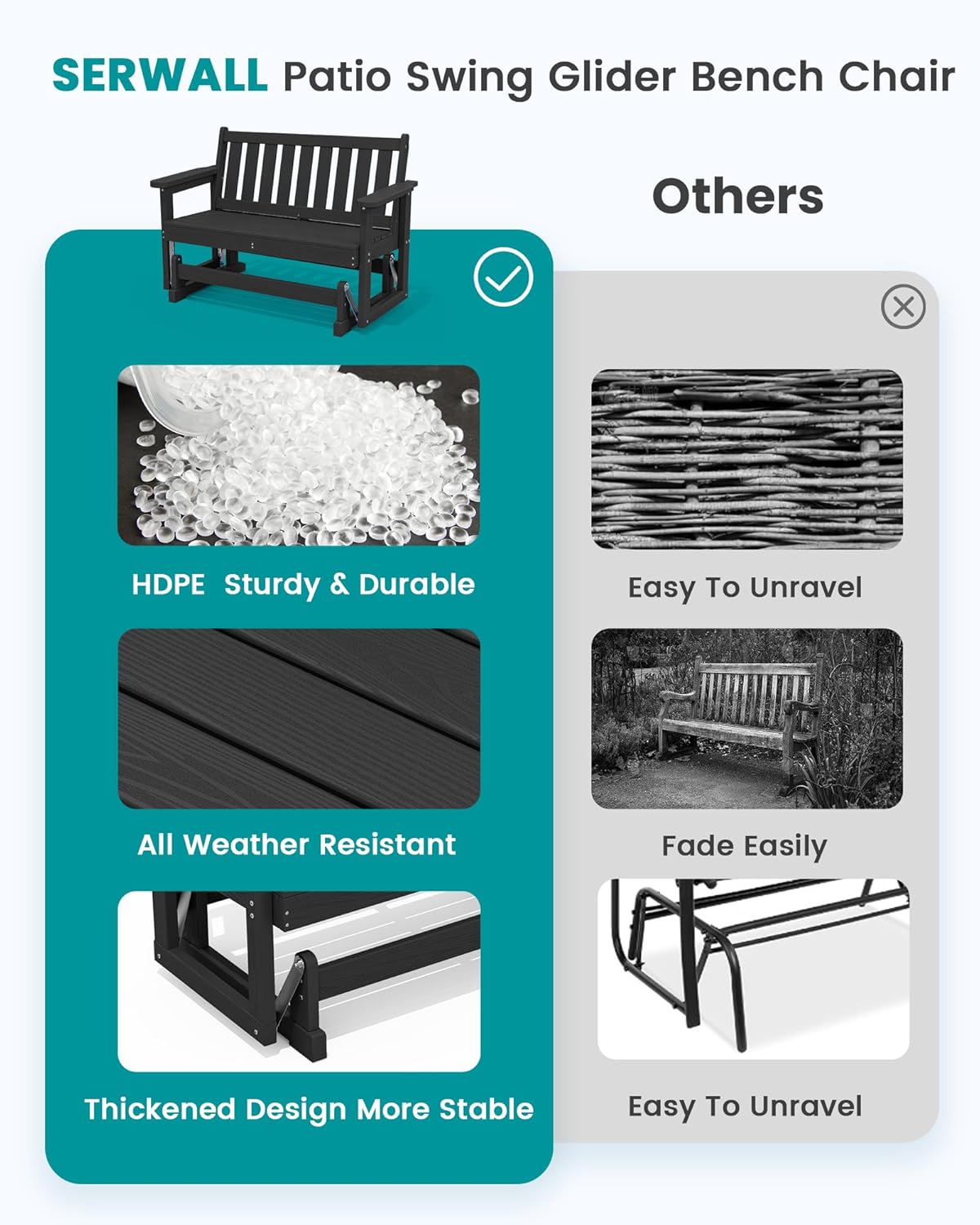 SERWALL Outdoor Glider Bench Set of 2, HDPE Weather-Resistant Swinging Bench for Backyard Garden Porch, Black