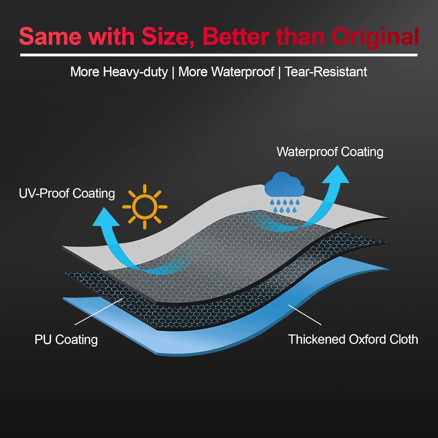 Comnova Grill Cover 30 Inch - 7105 BBQ Cover for Weber Spirit 210 Gas Grill Heavy Duty & Waterproof, Barbecue Cover for Weber Spirit E-210 Grill with Side Trays Fold Down (NOT Fit Spirit II E-210)