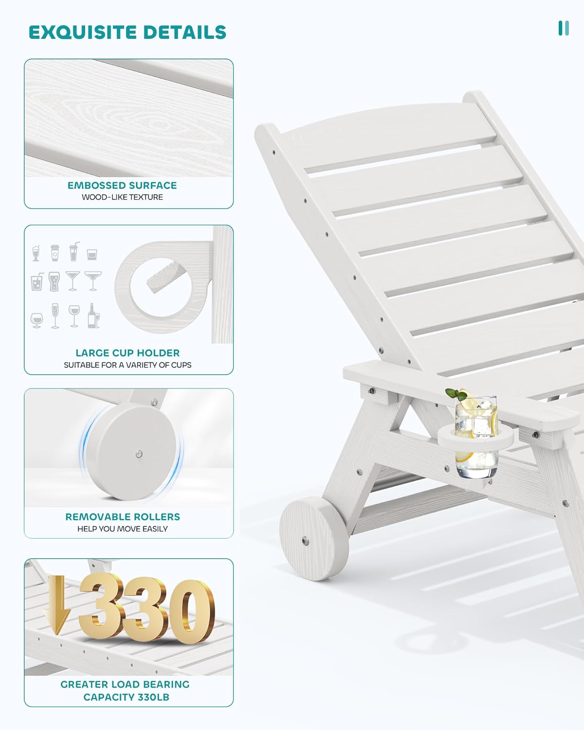 SERWALL Patio Chaise Lounge Chair Set of 2, 78'' Long 5-Positions Adjustable HDPE Outdoor Lounge Chair for Pool, Poly Lounge Chair with Rolling Wheels & Cup Holder for Poolside, Deck, White