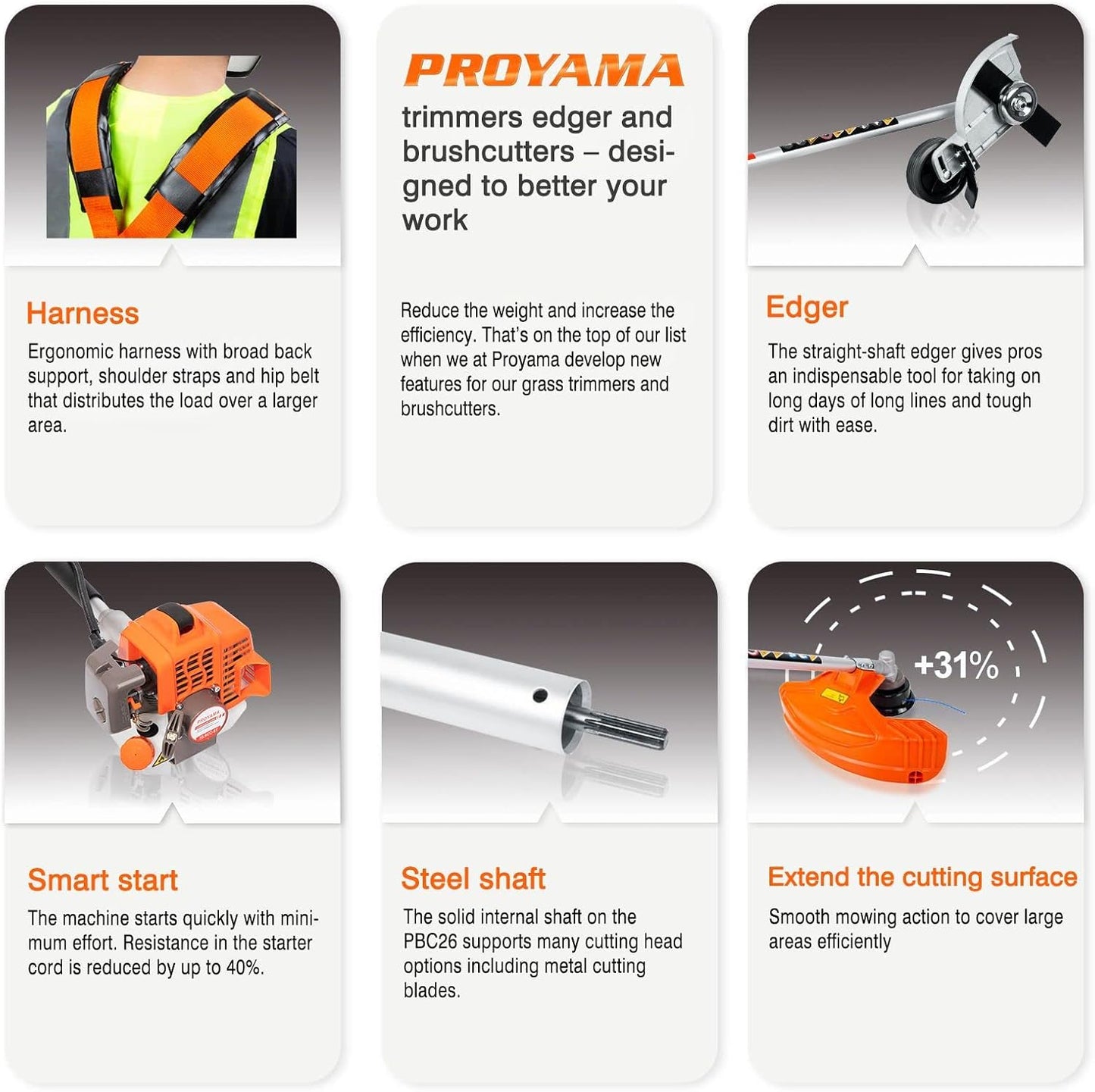 PROYAMA 26cc Weed Eater/Wacker Gas Powered, 2-Cycle Gas String Trimmer/Edger, 3 in 1 Brush Cutter with 17’’ Cutting Path, Grass Trimmer Light Weight