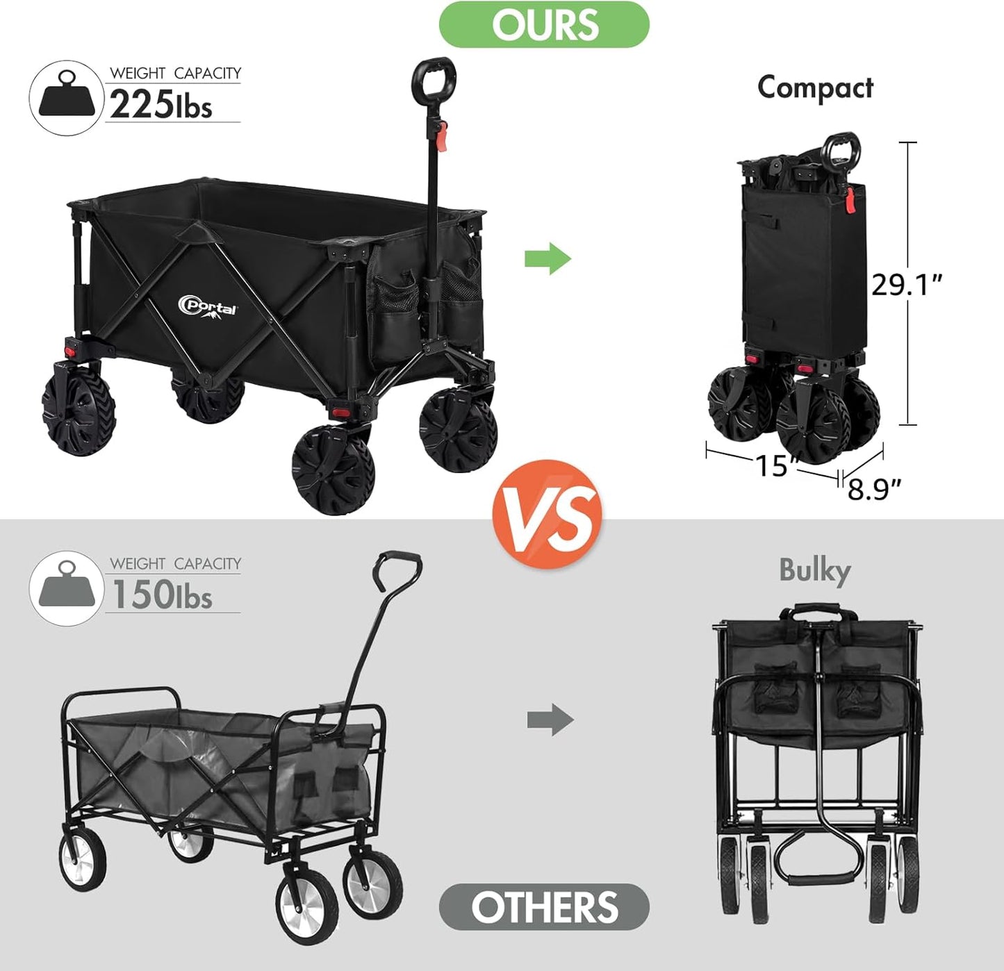 PORTAL Collapsible Folding Utility Beach Wagon Carts Heavy Duty with All Terrain Wheels for Outdoor, Camping, Garden, Shopping, Groceries, Foldable, Large Capacity, Portable, Black