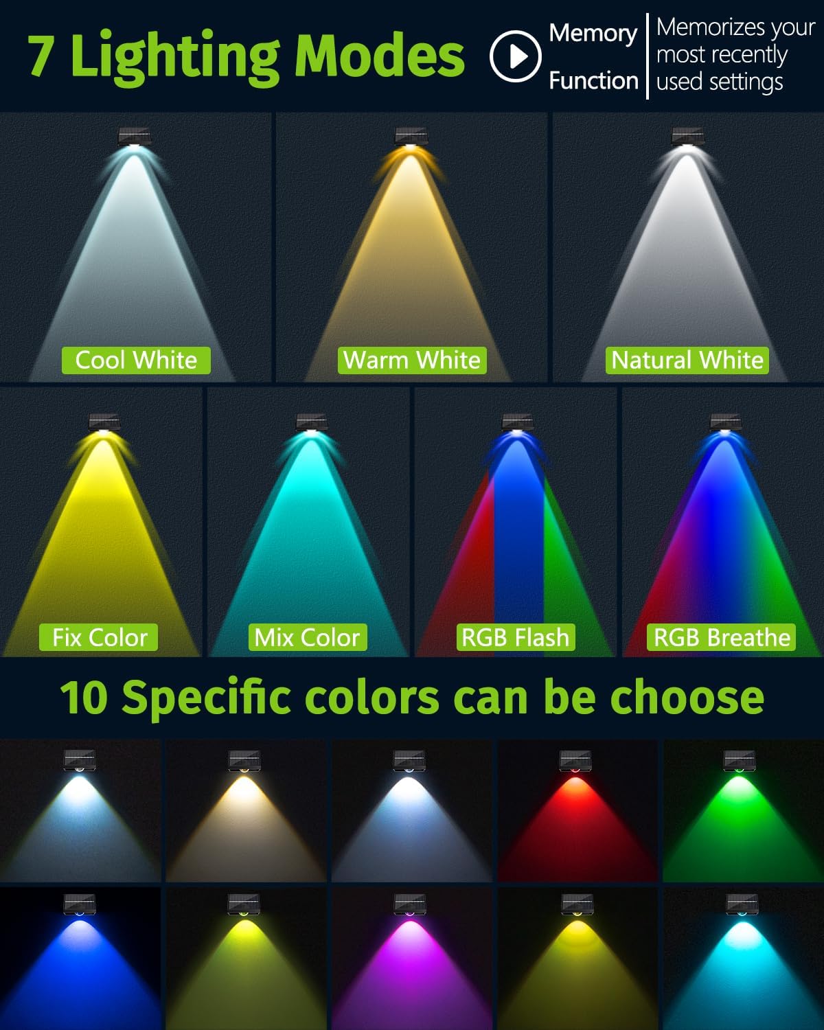 Solar Fence Lights Outdoor Waterproof High Brightness LED Spot Lens Deck Lights 7 Mode Warm & Cool White RGB Solar Powered Wall Lighting Decor for Outside Patio Step Backyard Railing Pool - 8 Pack