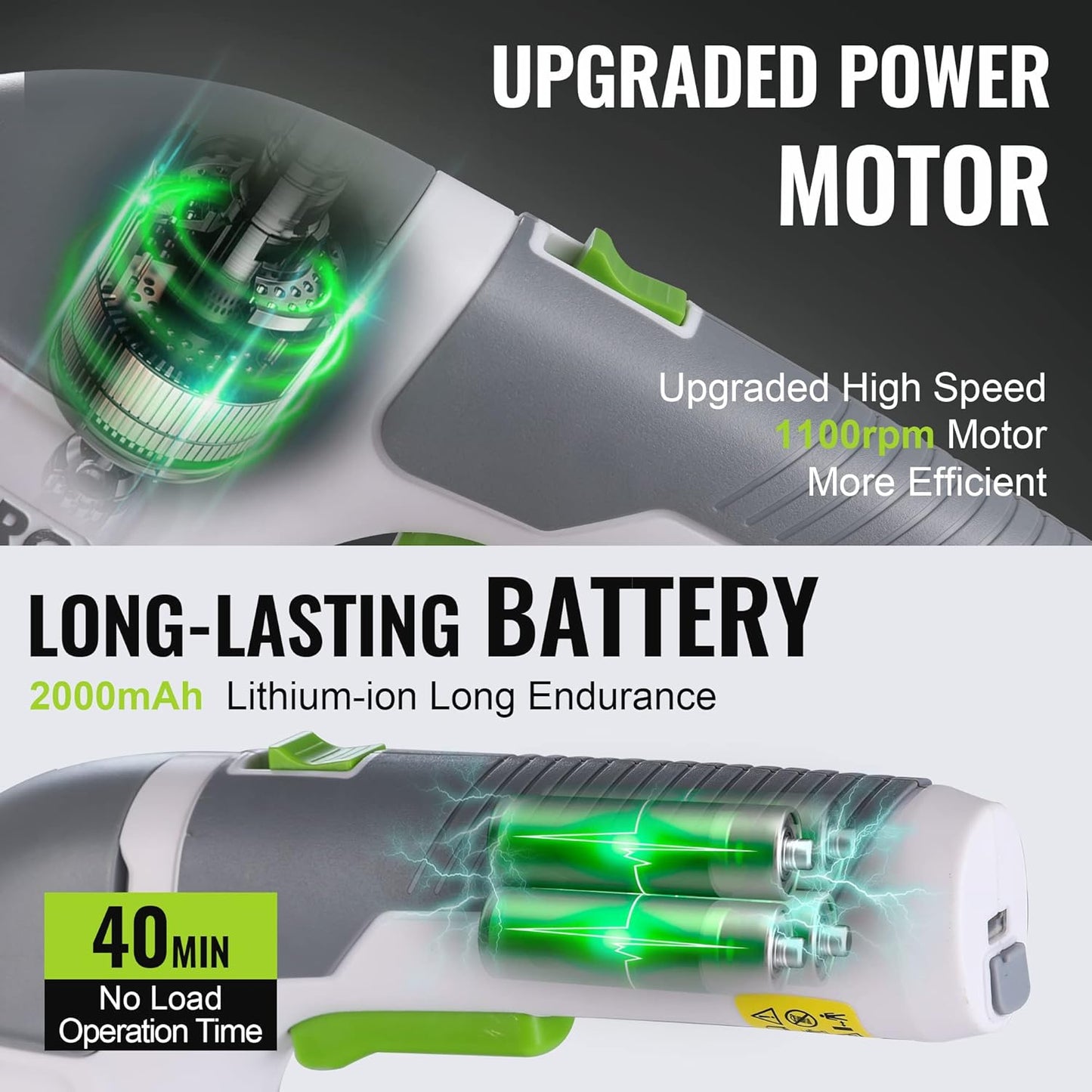 WORKPRO Cordless Grass Shear & Shrubbery Trimmer - 2 in 1 Handheld Hedge Trimmer Electric Grass Trimmer Hedge Shears/Grass Cutter Rechargeable Lithium-Ion Battery and Type-C Cable Included (White)