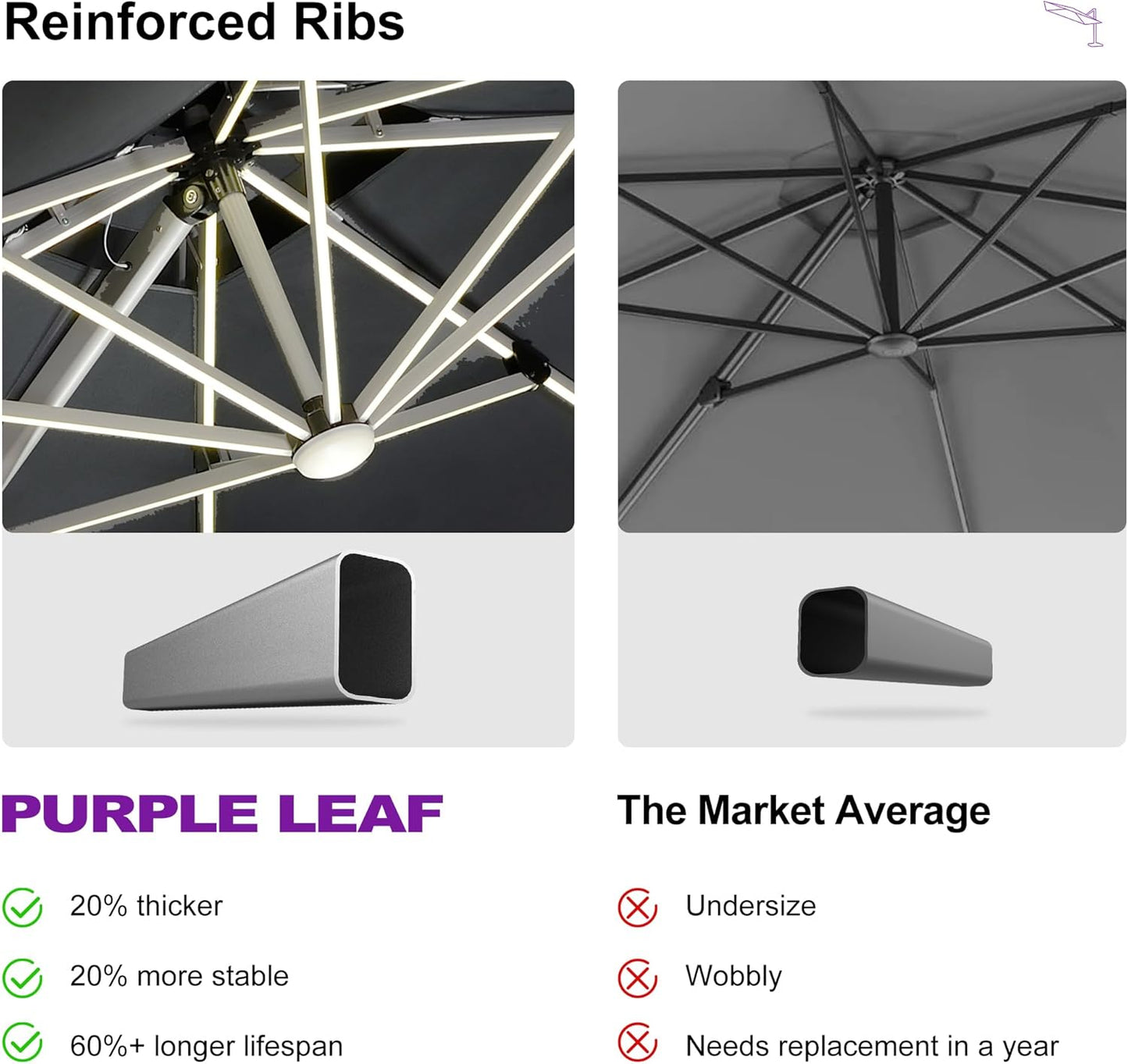 PURPLE LEAF 9 Feet Double Top Deluxe Solar Powered LED Square Patio Umbrella Offset Hanging Umbrella Outdoor Market Umbrella Garden Umbrella, Grey