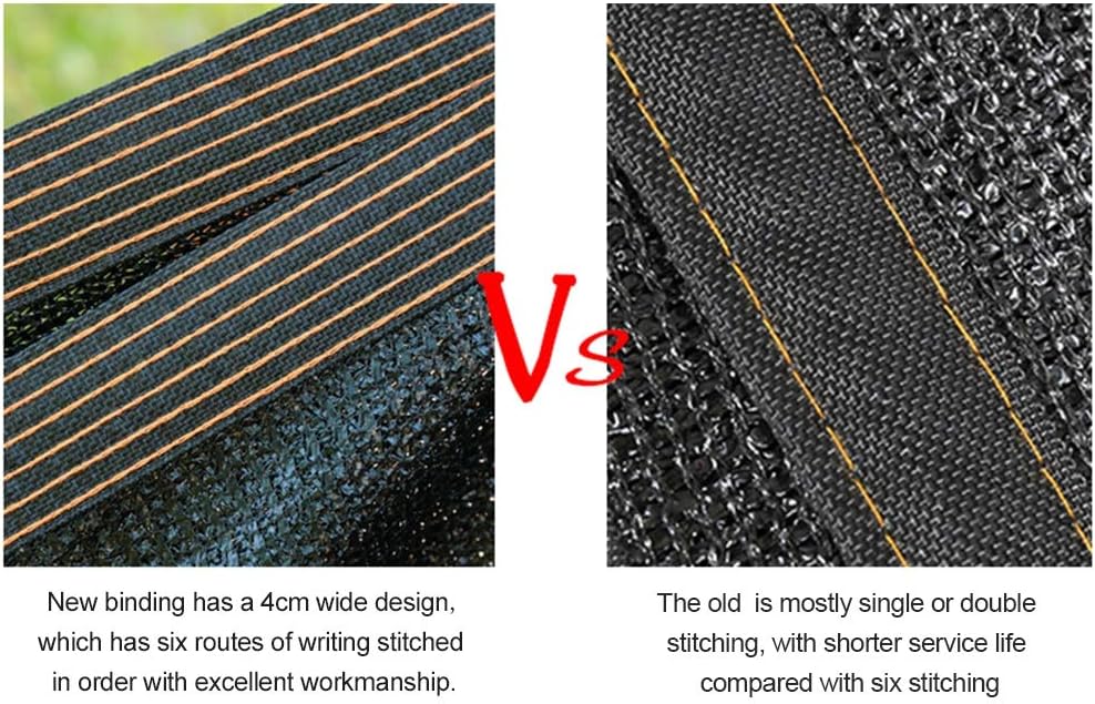 winemana 70% Black Shade Cloth, 10 x 20 FT Durable Mesh Tarp with Grommets, Resistant Garden Sun Shade Netting with Taped Edge for Plant Cover, Greenhouse, Patio, Tomatoes, Chicken Coop, Barn Kennel