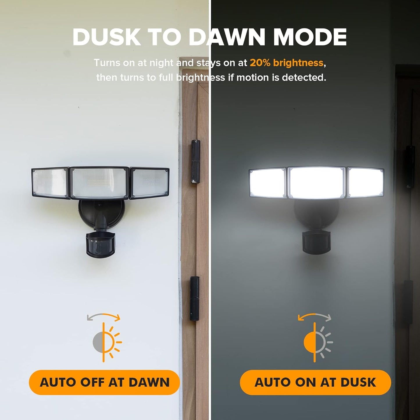 LUTEC 72W 7500LM LED Security Lights Motion Sensor Light Outdoor, 5000K Daylight, IP65 Waterproof, Dusk to Dawn, 3-Head Motion Detected Flood Light for Garage, Yard, Porch(Black)