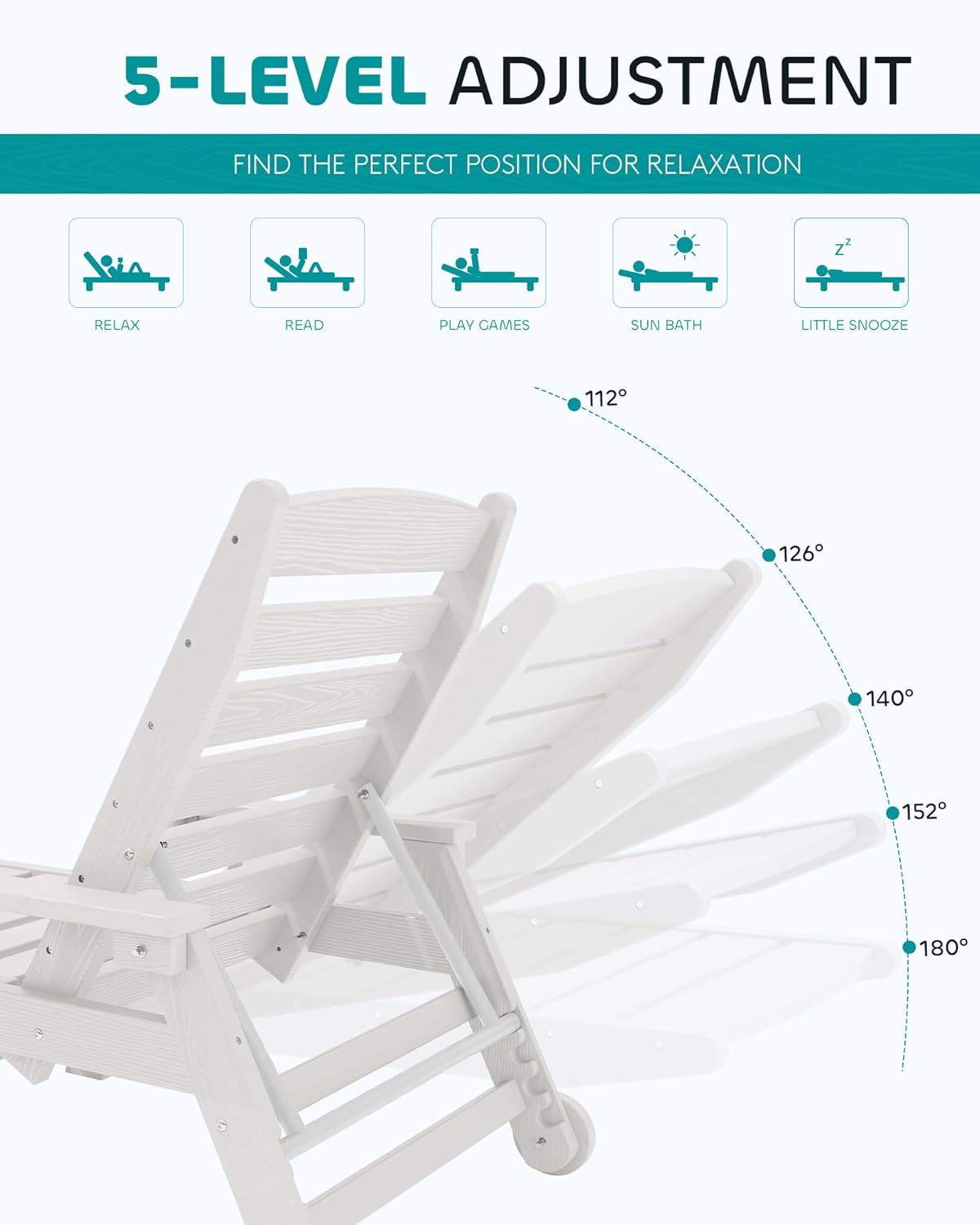 SERWALL Patio Chaise Lounge Chair Set of 6, 5 Positions Adjustable Poly Outdoor Lounge Chair for Pool, HDPE Lounge Chair with Rolling Wheels & Cup Holder for Poolside, Deck, White