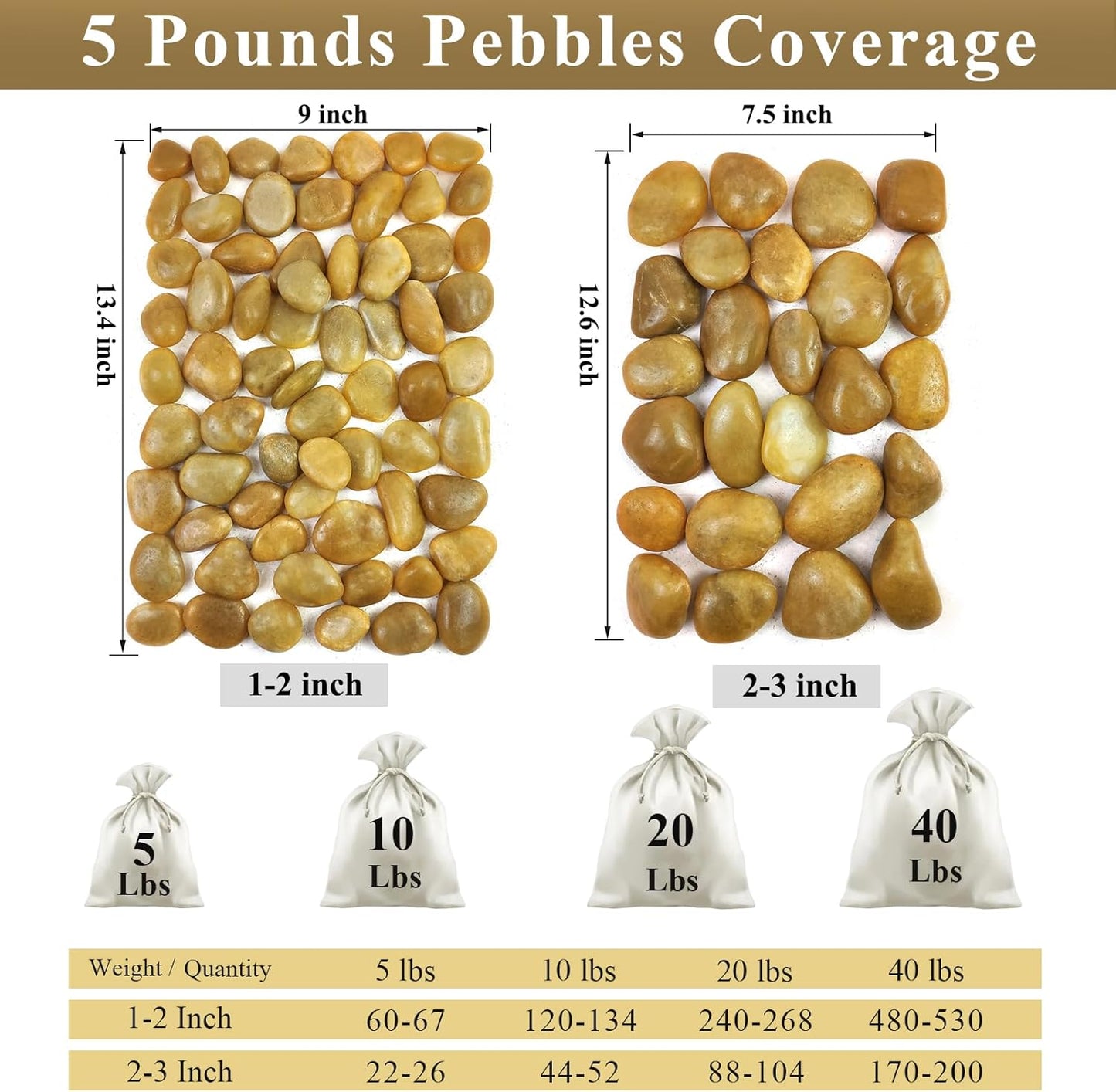 40 lbs Yellow River Rocks for Landscaping, 1-2 Inch Polished Pebbles for Indoor Plants, Decorative Rocks Stones for Fish Tank, Vases, Aquariums, Fountains, Pathways, Backyard and Garden