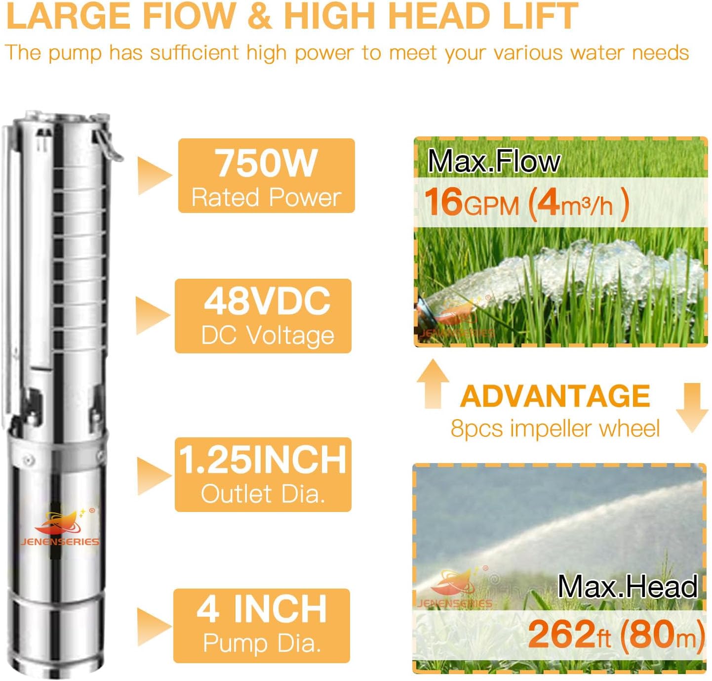 Solar powered impeller water pump (750W+ controller)