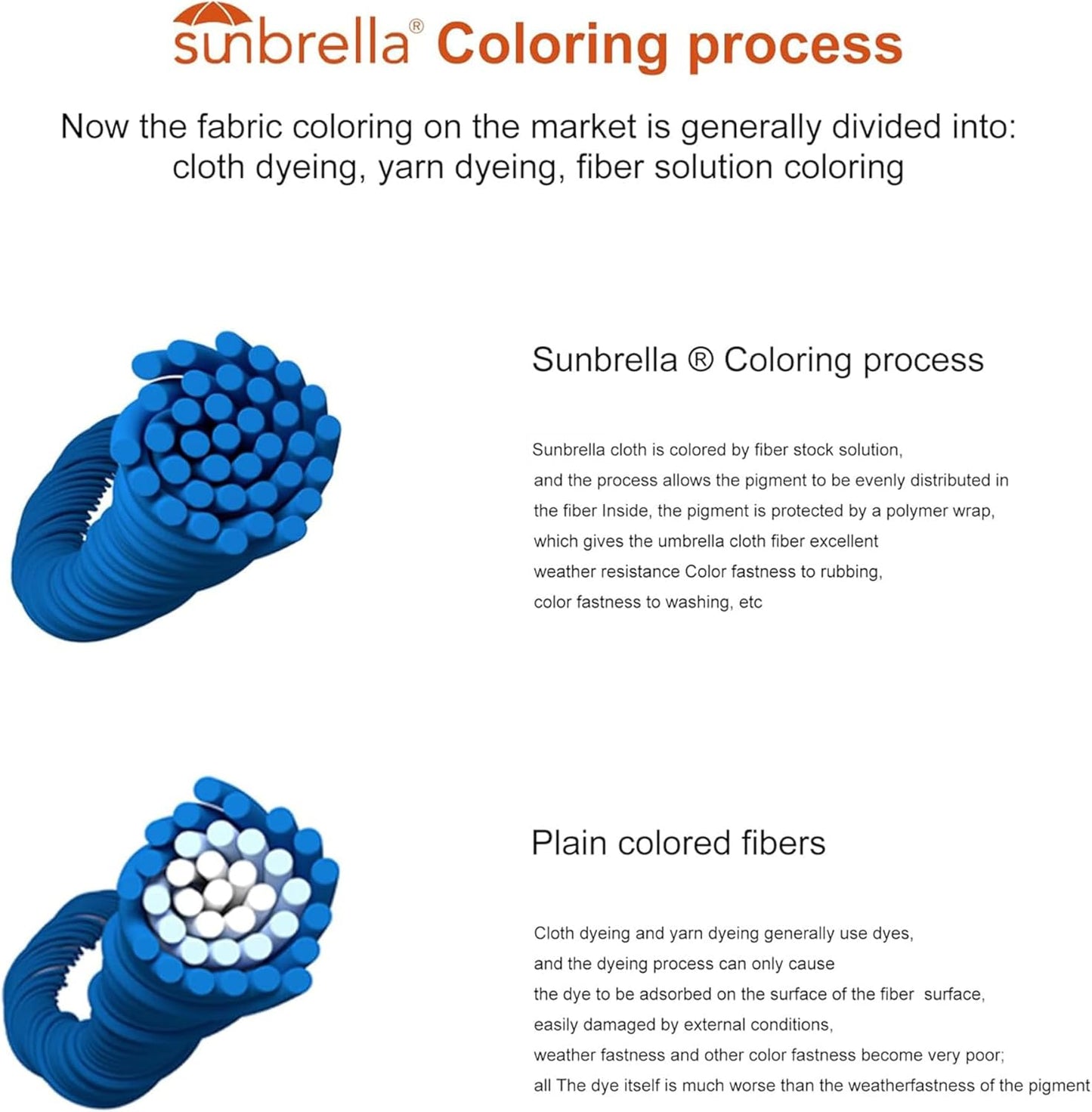 PURPLE LEAF 10' X 13' Double Top Deluxe Rectangle Patio Umbrella - Offset Hanging Cantilever Umbrellas in Heather Beige