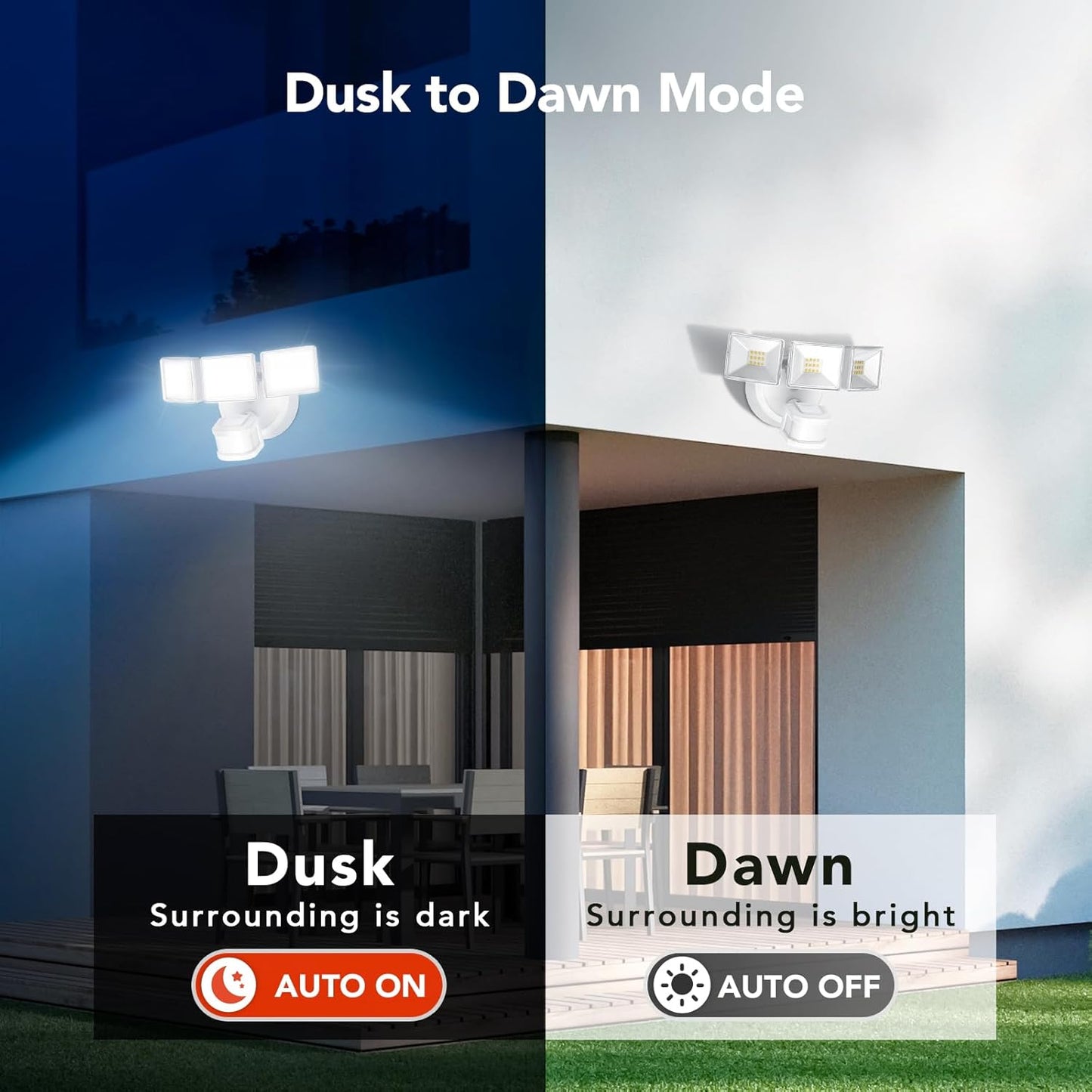 OREiN 3500LM/26W Flood Lights Outdoor, 240°/40FT Motion Sensor Outdoor Lights Dusk to Dawn Security Lights IP65 Waterproof 3 Modes for Outside 3500SQ.FT Front Door, Garage, White (Hardwired)