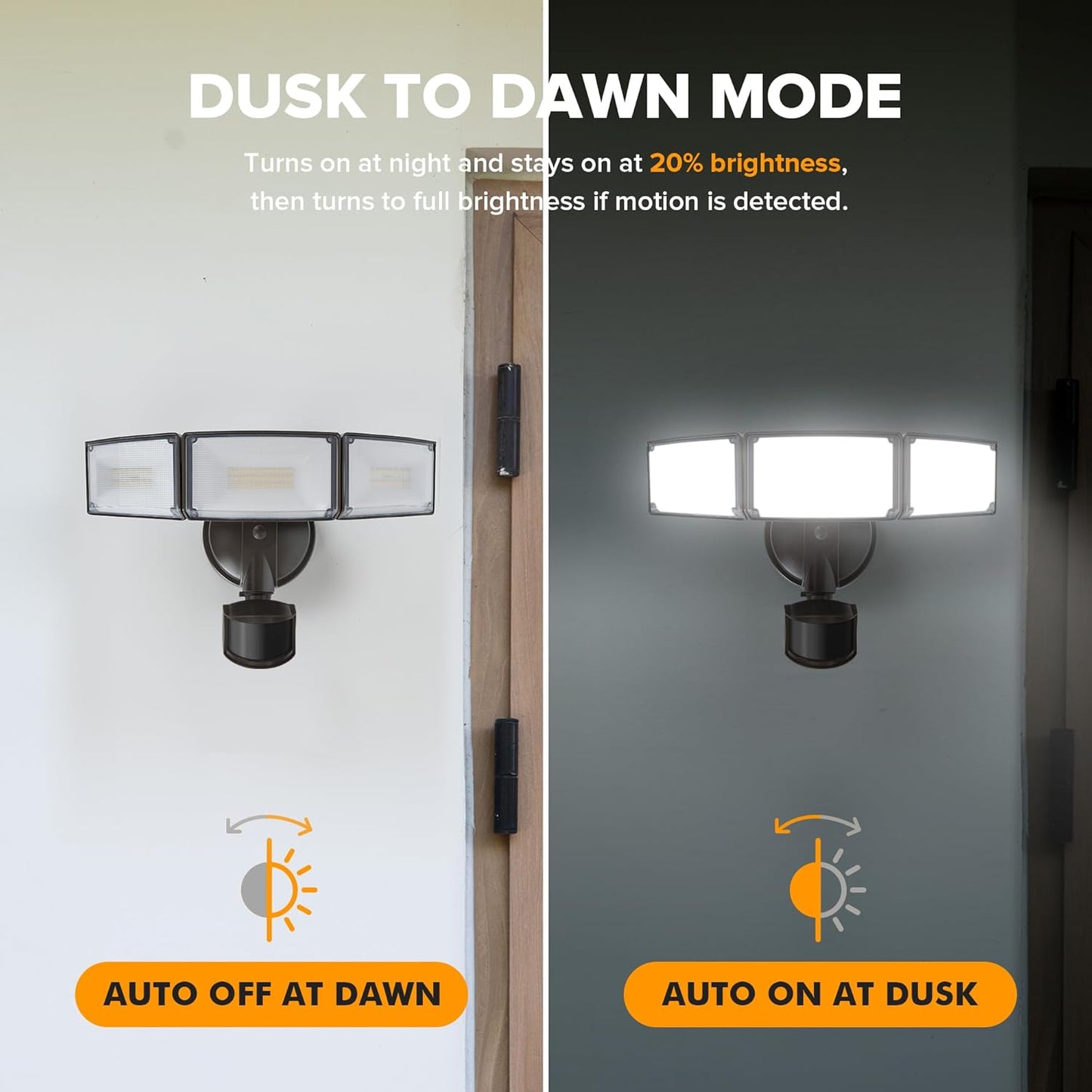 LUTEC 72W 7500LM LED Security Lights Motion Sensor Light Outdoor, 5000K Daylight, IP65 Waterproof, Dusk to Dawn, 3-Head Motion Detected Flood Light for Garage, Yard, Porch(Brown)