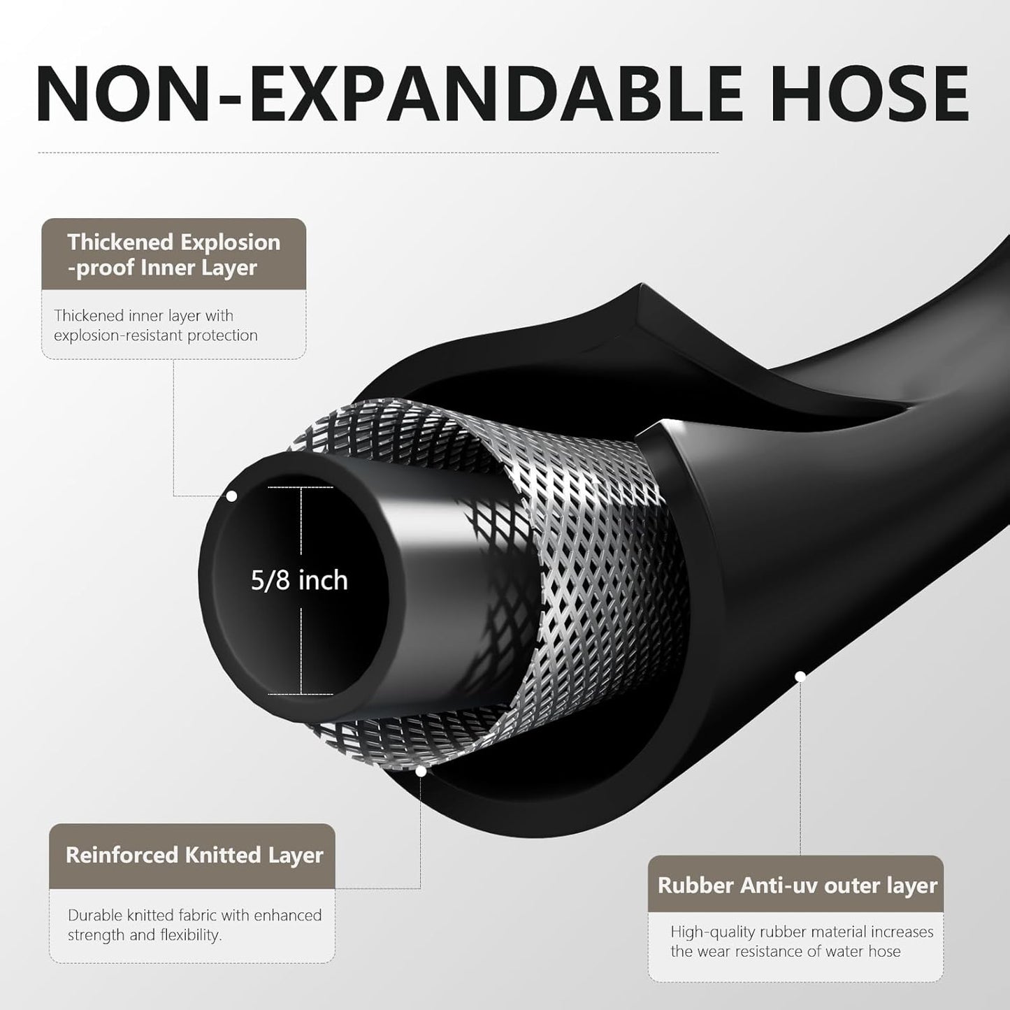 Garden Hose 5/8" x 100ft - No-Kink Flexible Water Hose 600 PSI Burst Pressure, Lightweight & Durable for Yard, Car Wash, Pets Black