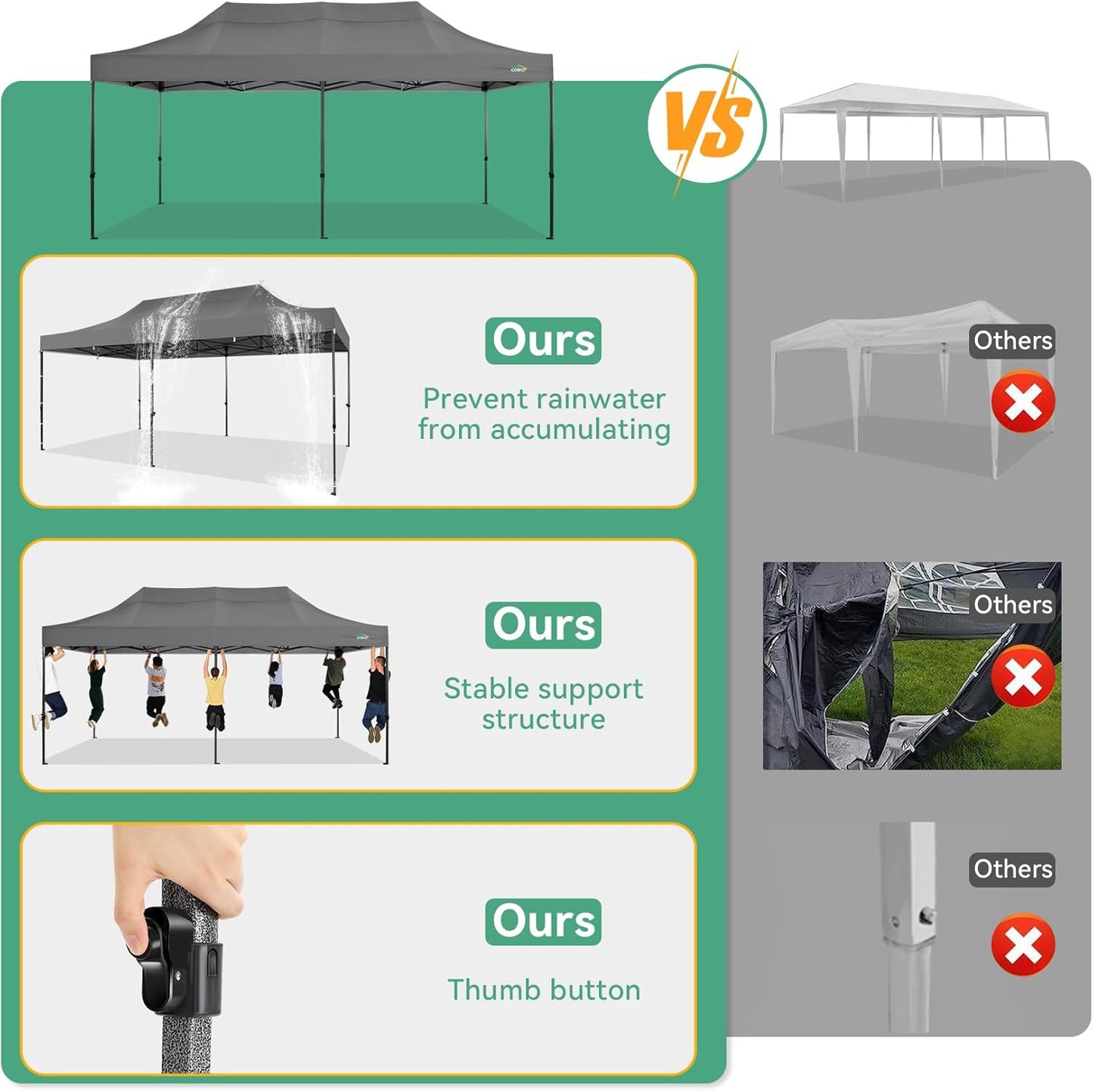 COBIZI 10x20 Pop up Canopy Tent Heavy Duty with 6 Sidewalls, Easy Set-up Commercial Outdoor Party Tent, 100% Waterproof Wedding Tent Gazebo, 3 Height Adjustable with Wheeled Bag,Gray