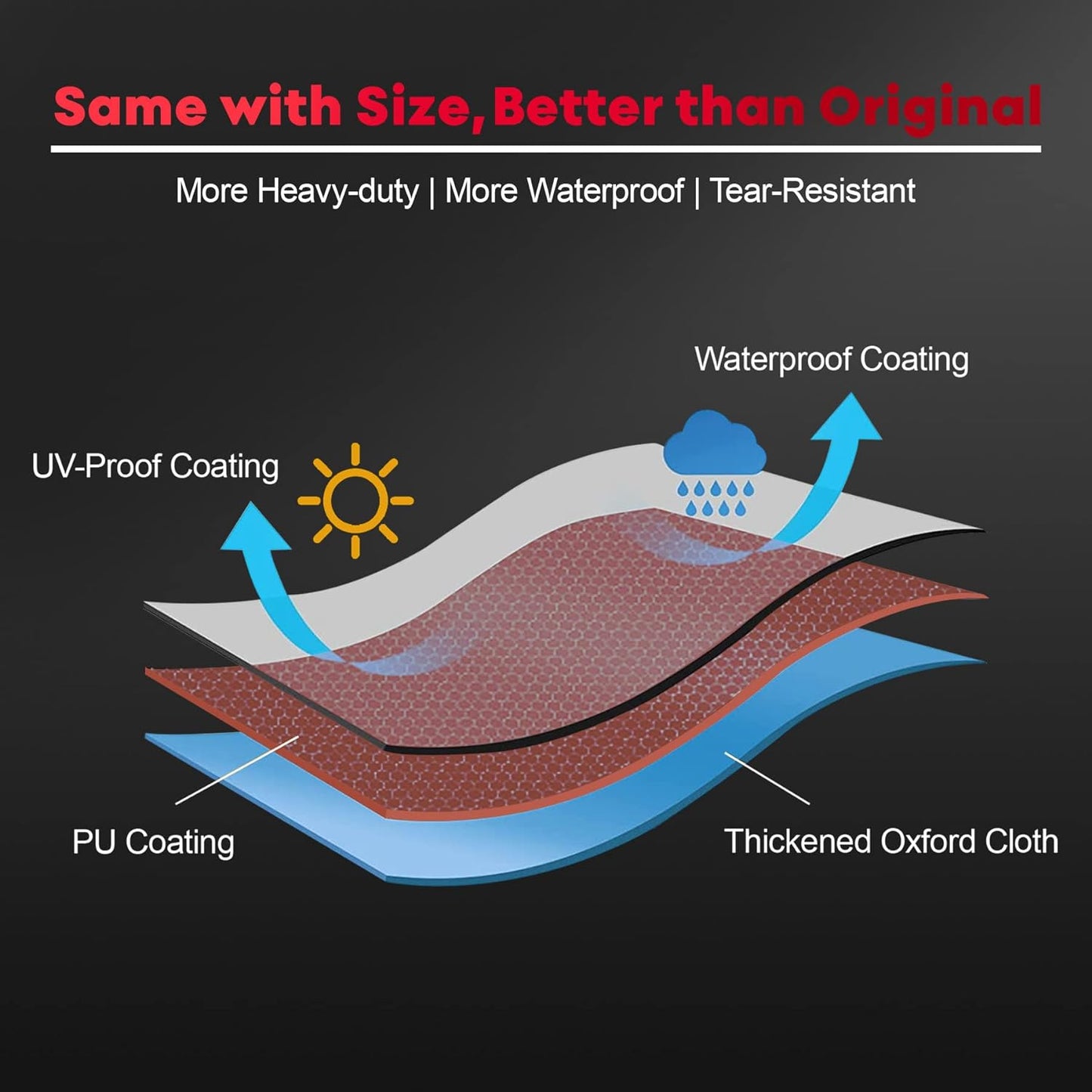 Fire Pit Cover Round 36 Inch - Outdoor Firepit Cover Heavy Duty & Waterproof, 600D Patio Fire Table Covers Gas Fire Pit Accessories Fade & Weather Resistant Brown - 36 x 36 x 20 Inch