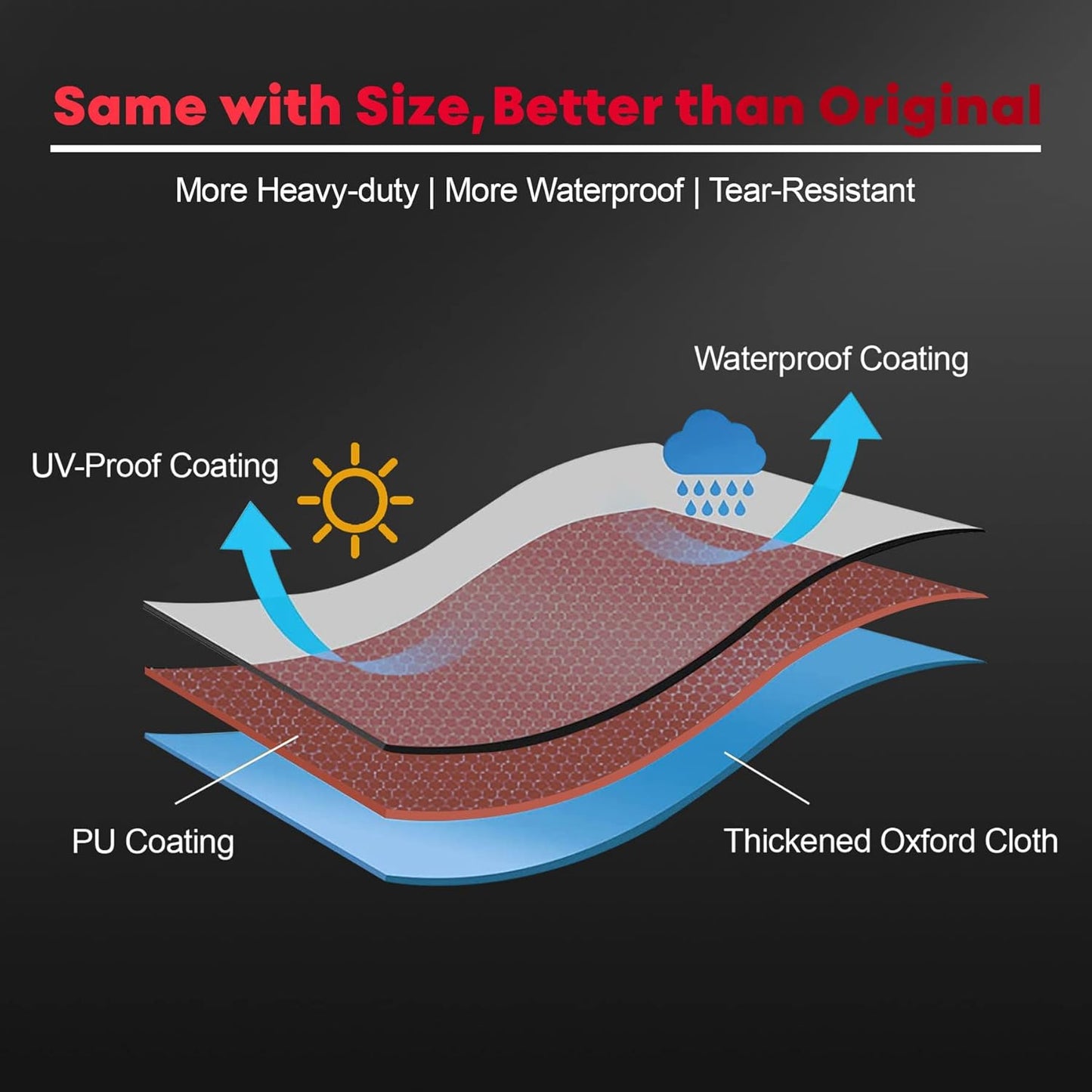 Comnova Grill Cover 75 Inch - 600D BBQ Cover for Outdoor Grill Heavy Duty and Waterproof, Large Barbecue Gas Grill Covers for Weber, Char-Broil, Nexgrill, Monument, Dyna-glo, Brinkmann and More