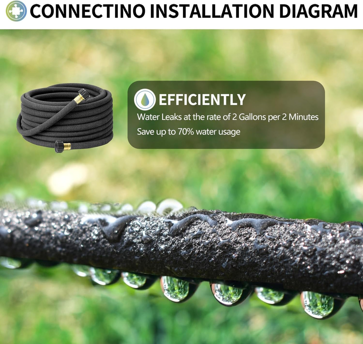 Soaker Hose 25 ft 3-Pack for Garden Beds with Kit, 1/2’’ Soaker Hose 75 ft Heavy Duty, 70% Water Saving Drip Hose Irrigation for Lawn, Landscaping, Garden (Black, 25 FEET x 3PACK)