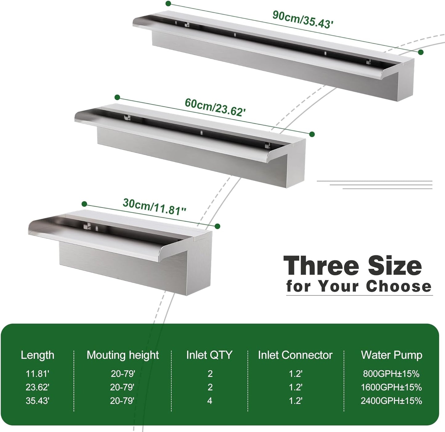 Waterfall Pool Fountain LONGRUNNEW 304 Stainless Steel 11.8" Rectangular Waterfall Spillway, Water Fall Fountain with Pipe Connector for Garden Outdoor, Swimming Pools, Fountains, Pond and Spa