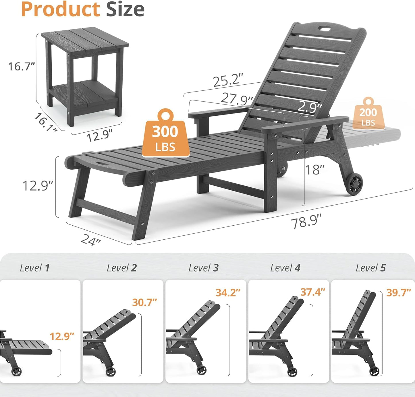 LUE BONA Chaise Lounge Chairs Set with Table, 3-Piece, 79'' Oversized HDPS Chaise Lounger, 5 Positions Adjustable Lounge Chairs, Pool Lounge Chair with Wheels for Poolside, 3 Year Warranty, Dark Gray