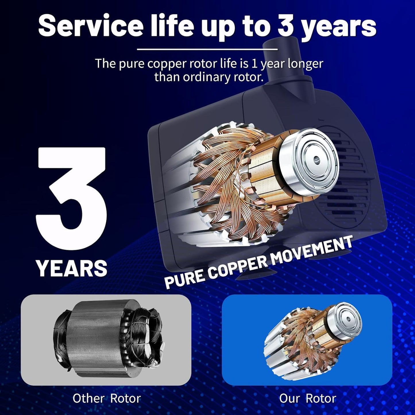 Submersible Pump 200GPH with AUTO-Shut-Off 5.2ft High Lift for Fountains, Hydroponics, Ponds, Aquariums & More