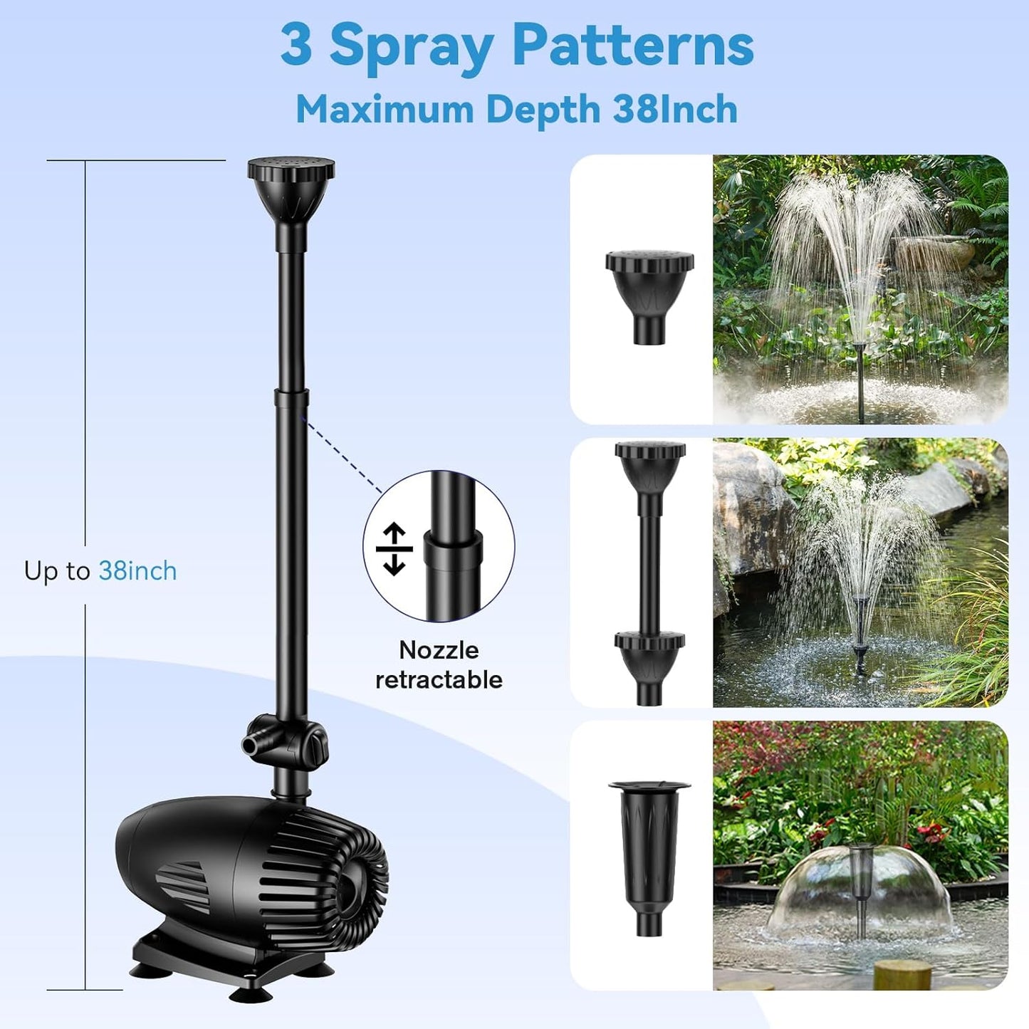 POPOSOAP 55W Solar Water Pump, Solar Water Fountain with Water Shortage Protection, Solar Pond Pump Water Flow Adjustable with PVC Tubing, 17Ft +10Ft Cord for Ponds, Garden, Waterfall, Hydroponics