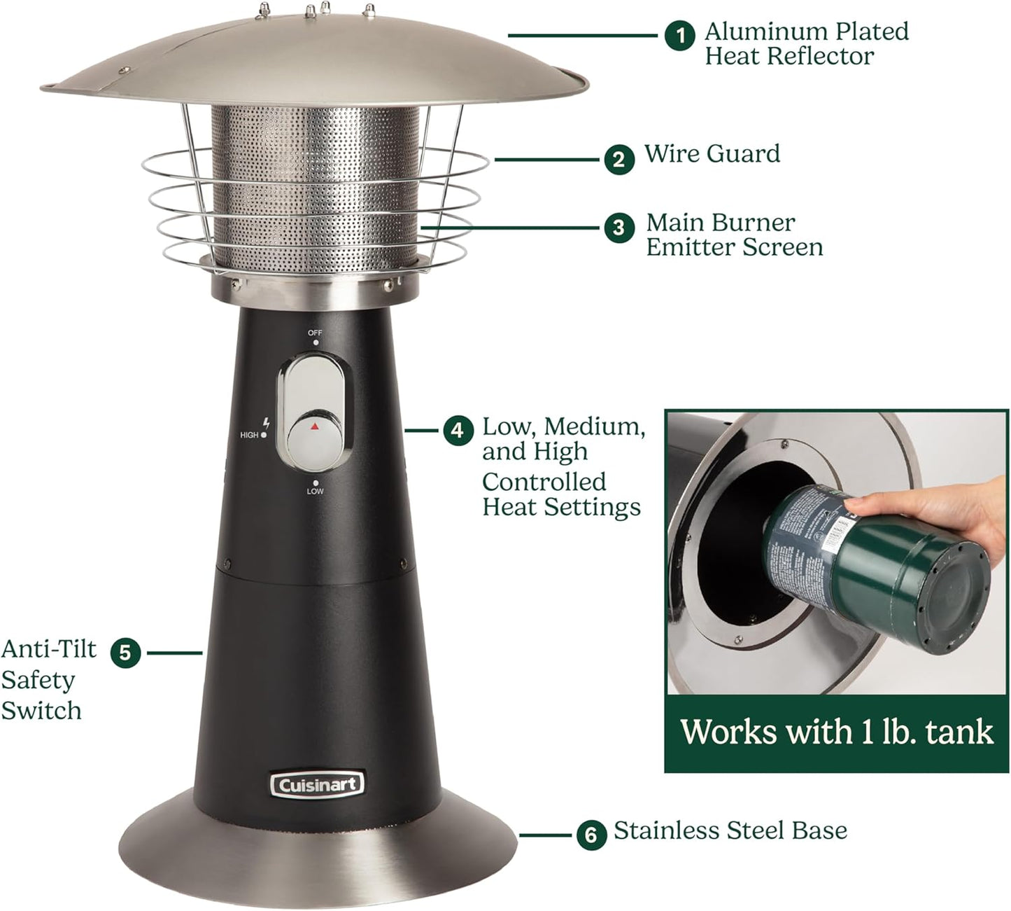 Cuisinart Portable Tabletop Patio Heater, 11,000 BTU Outdoor Propane Heater with Safety Tilt Switch and Adjustable Heat, Burner Screen Guard, 30 sq. Foot Heat Range, Gray