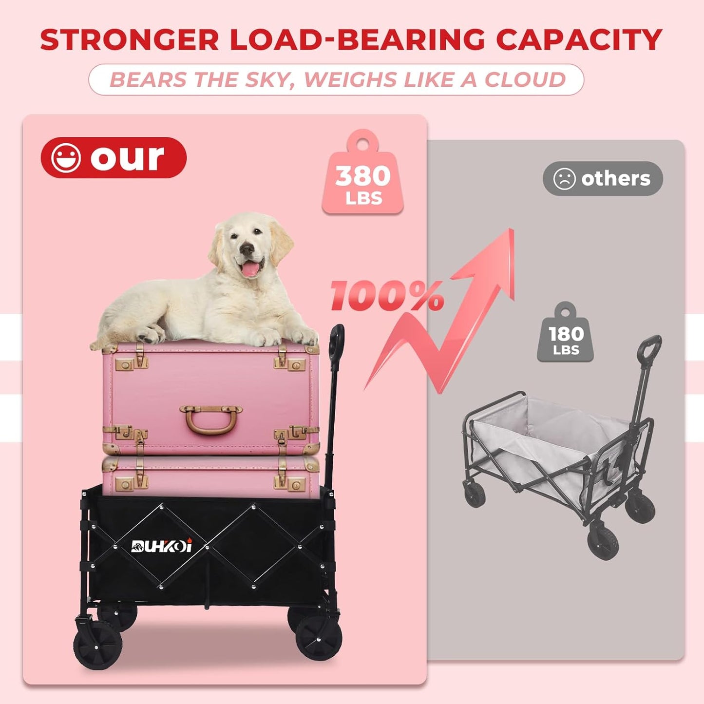 Collapsible Wagon Cart with Wheels Foldable,11 Lbs Lightweight Portable Folding Utility Wagon,90 L Heavy Duty Grocery Shopping Carts,Versatile for Garden Sports Camping Park Outdoor Use