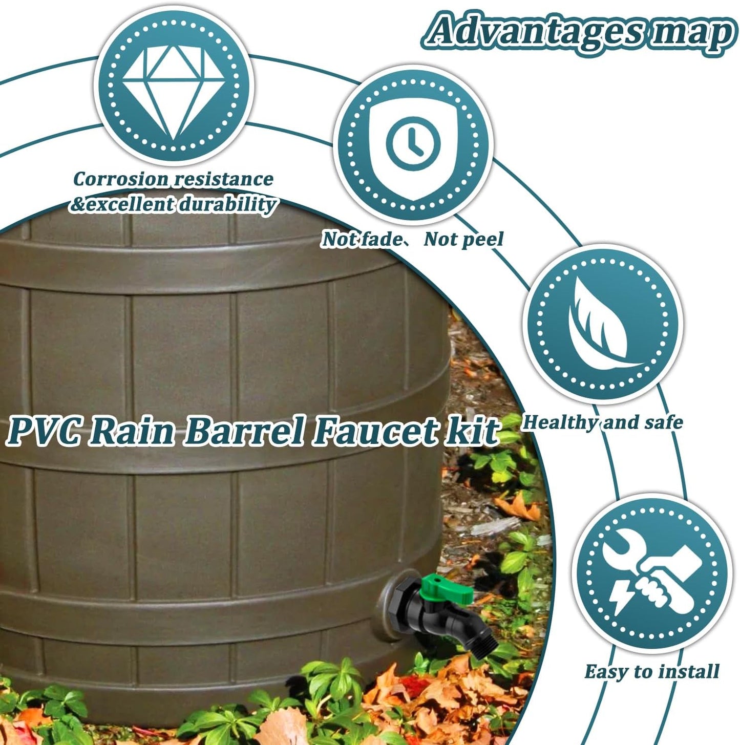 Plastic Rain Barrel Spigot Kit, High Flow Water Barrel Faucet, 3/4 PVC Rain Barrel Valve with Bulkhead Fitting for Outdoor Plastic Bucket Garden Barrels