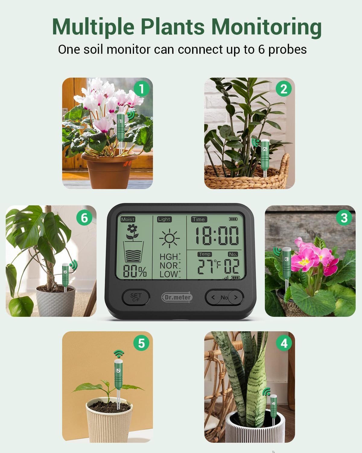 Dr.meter 2 Pack Soil Humidity Sensor Probe, Plant Soil Moisture Meter, Accessory Only, Cannot Be Used Alone