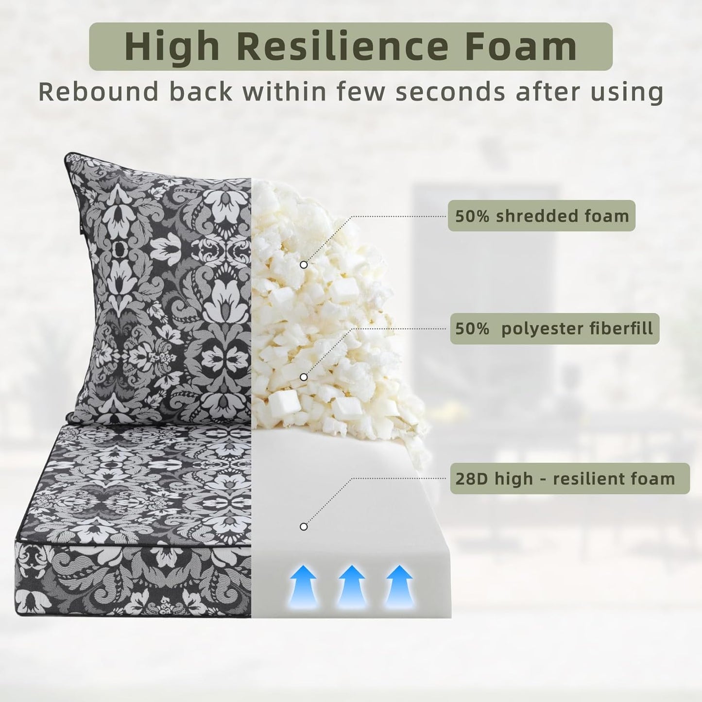 Favoyard Outdoor Seat Cushion 22 x 22 x 3 in Waterproof Pattern Fade Resistant Cover Removable Patio Furniture Cushions Deep Seat & Back Cushion Set with Adjustable Straps for Patio Chair Sofa Couch