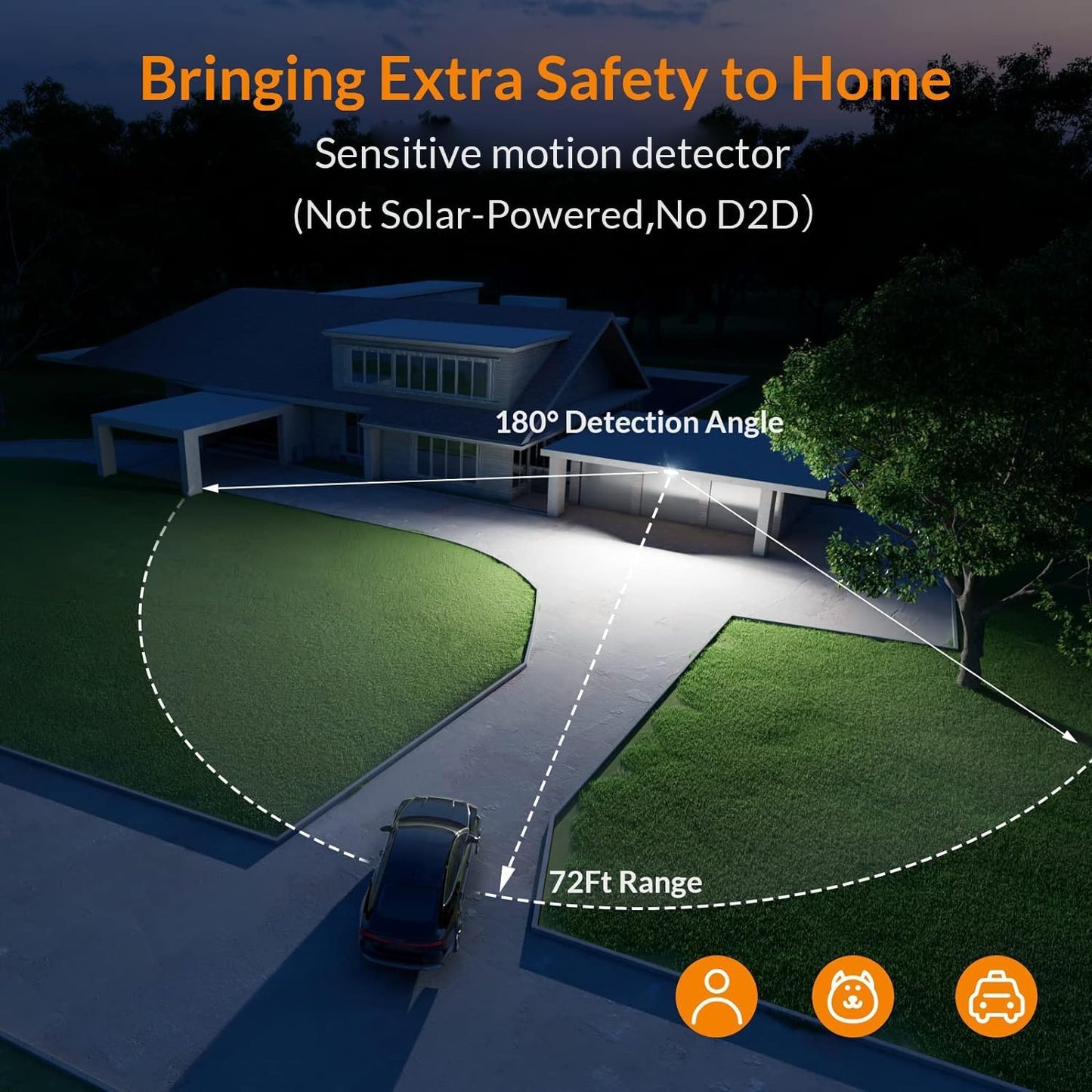 LEPOWER LED Security Lights Motion Sensor Light Outdoor, 38W 4200LM Light, 5500K, IP65 Waterproof, 3 Head Detected Flood Light for Garage, Yard, Porch (White)