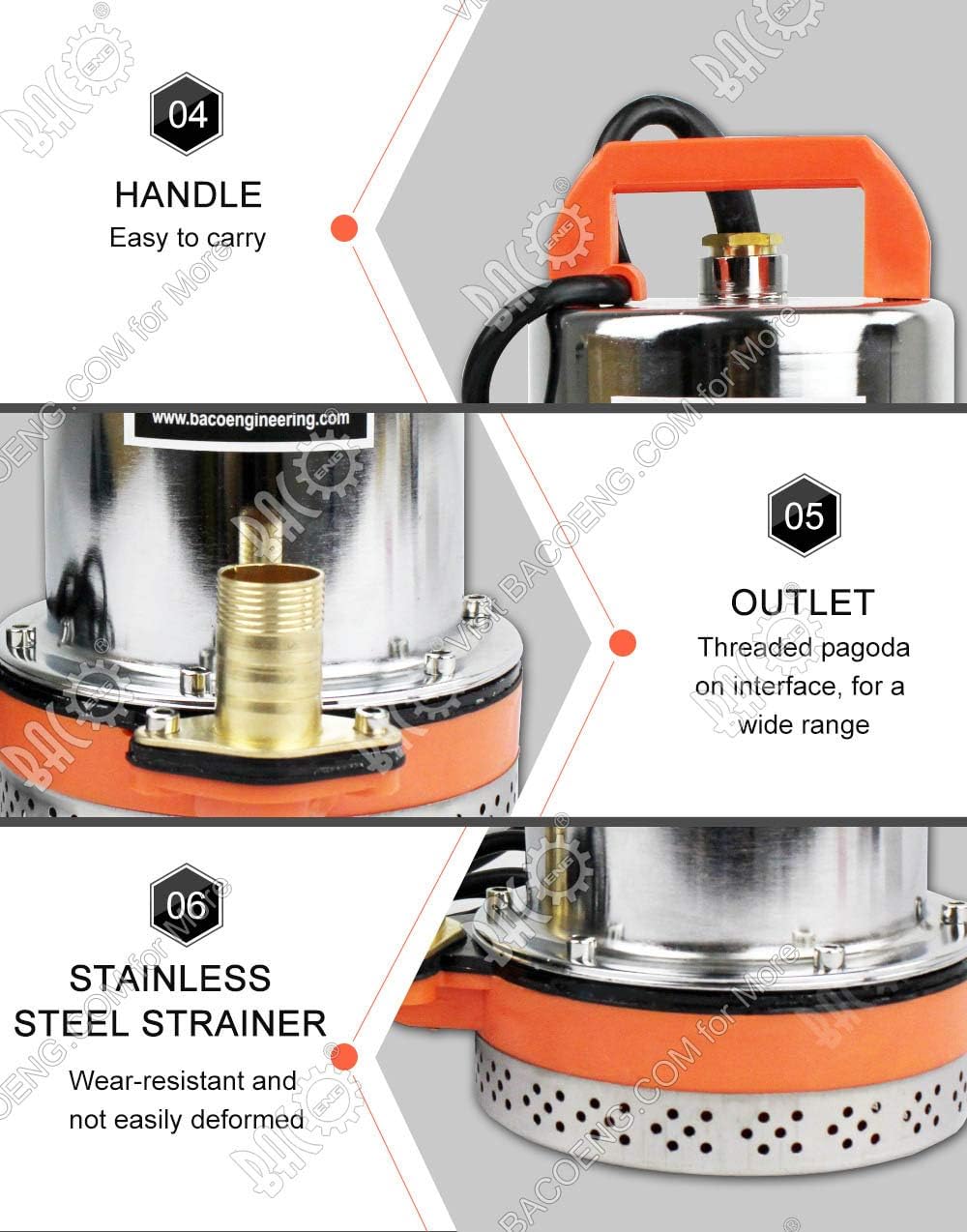 BACOENG 12V DC Farm & Ranch Solar Water Pump Submersible Well Pump 20FT Lift