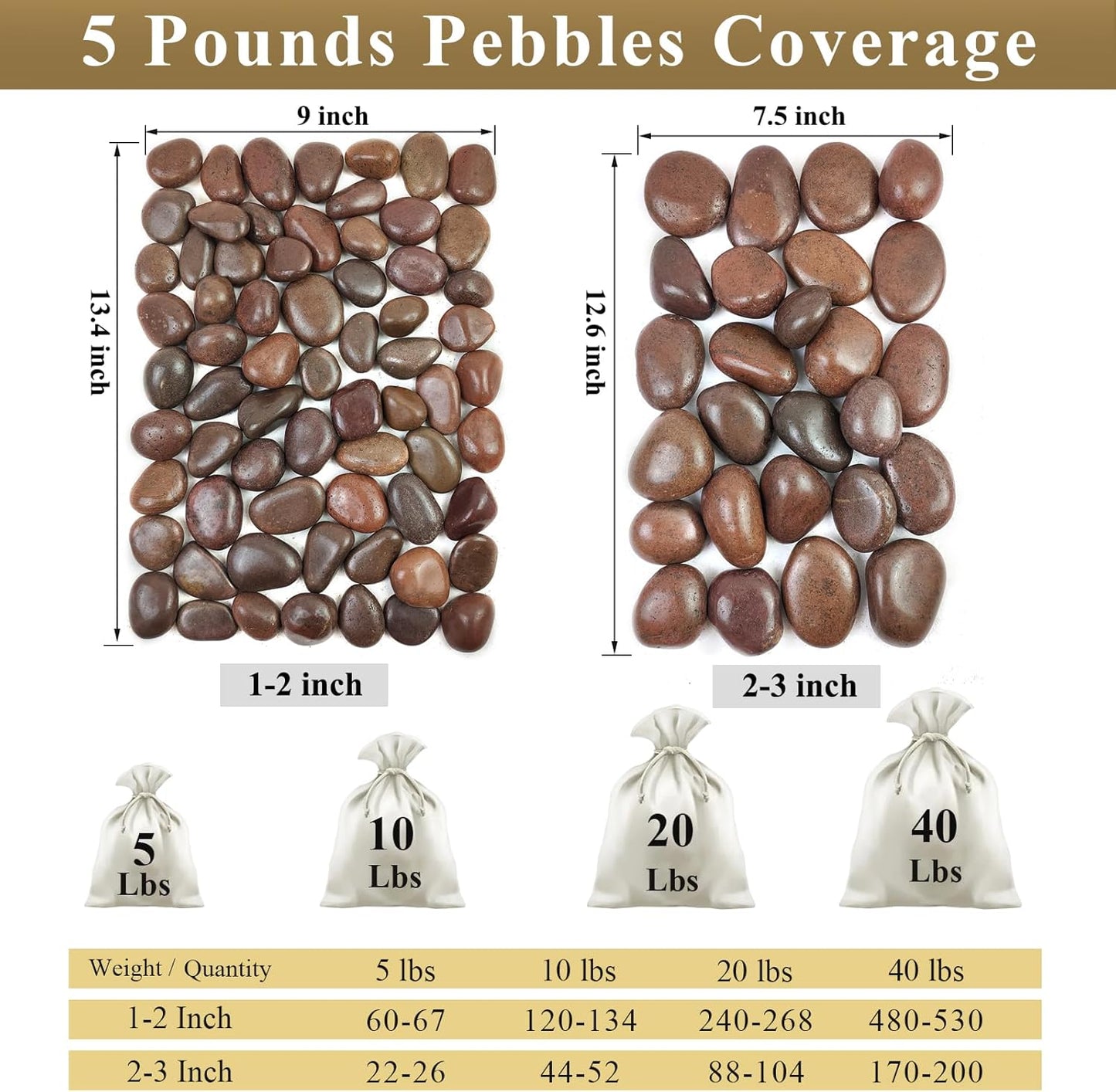 10 lbs Red River Rocks, 1-2 Inch Polished Pebbles for Indoor Plants, Decorative Rocks Stones for Landscaping, Vases, Aquariums, Fountains, Pathways, Backyard and Garden