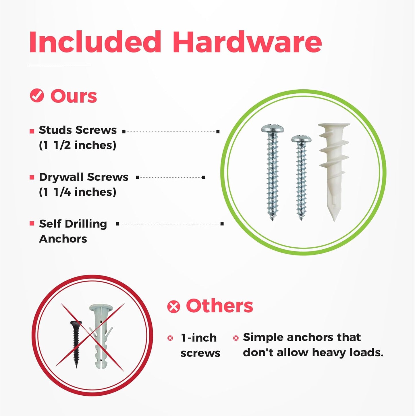 Garage Wall Organizer | 32" Heavy-Duty Tool Storage Rack | Adjustable Double-Layer Hooks | 200 lbs Capacity | Carbon Steel Wall Mount Holder for Shovels, Rakes, Ladders & Power Tools