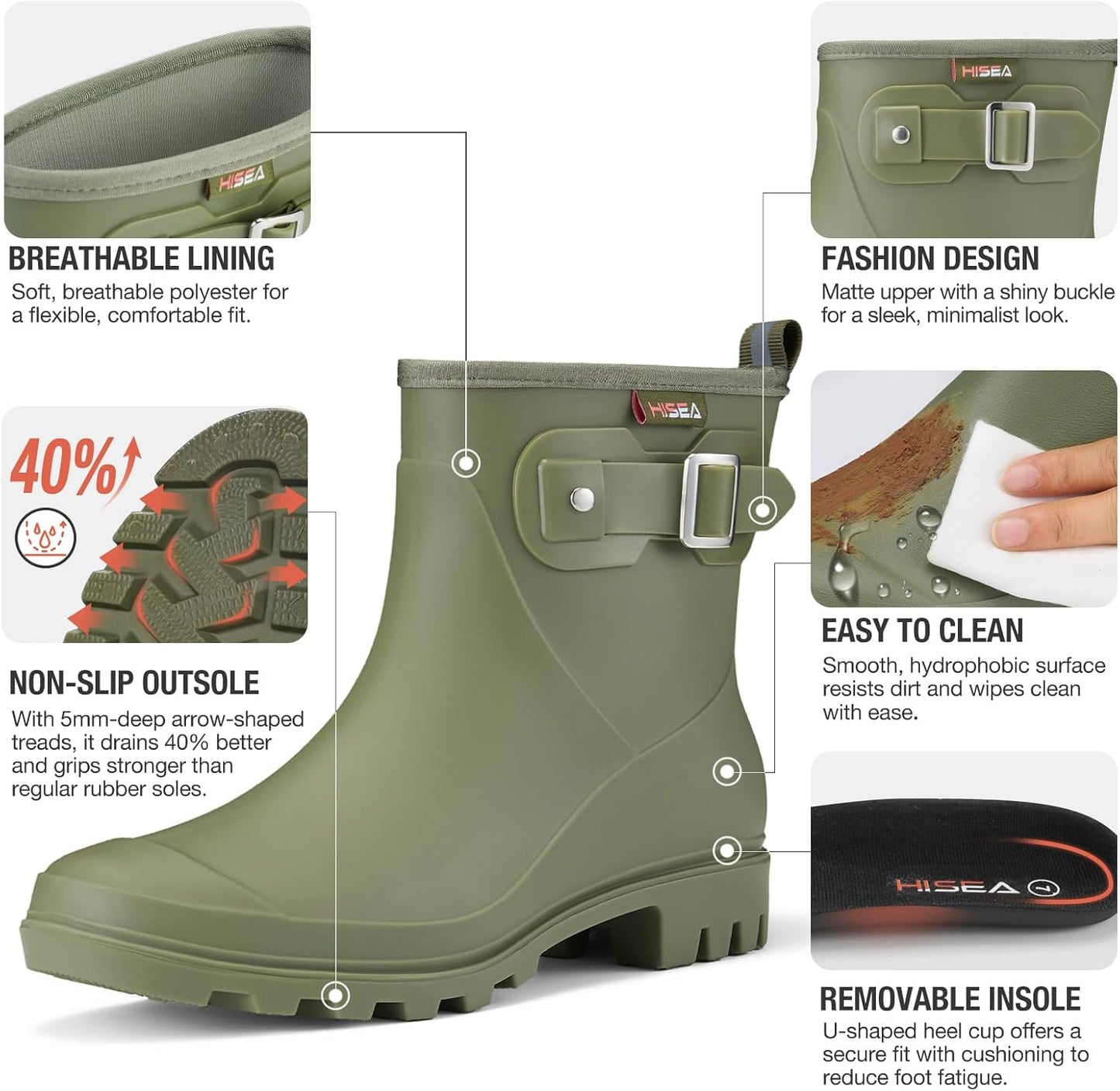 HISEA Women's Ankle Rain Boots Waterproof, Fashion Short Garden Shoes Anti-slip for Women with Comfortable Insole