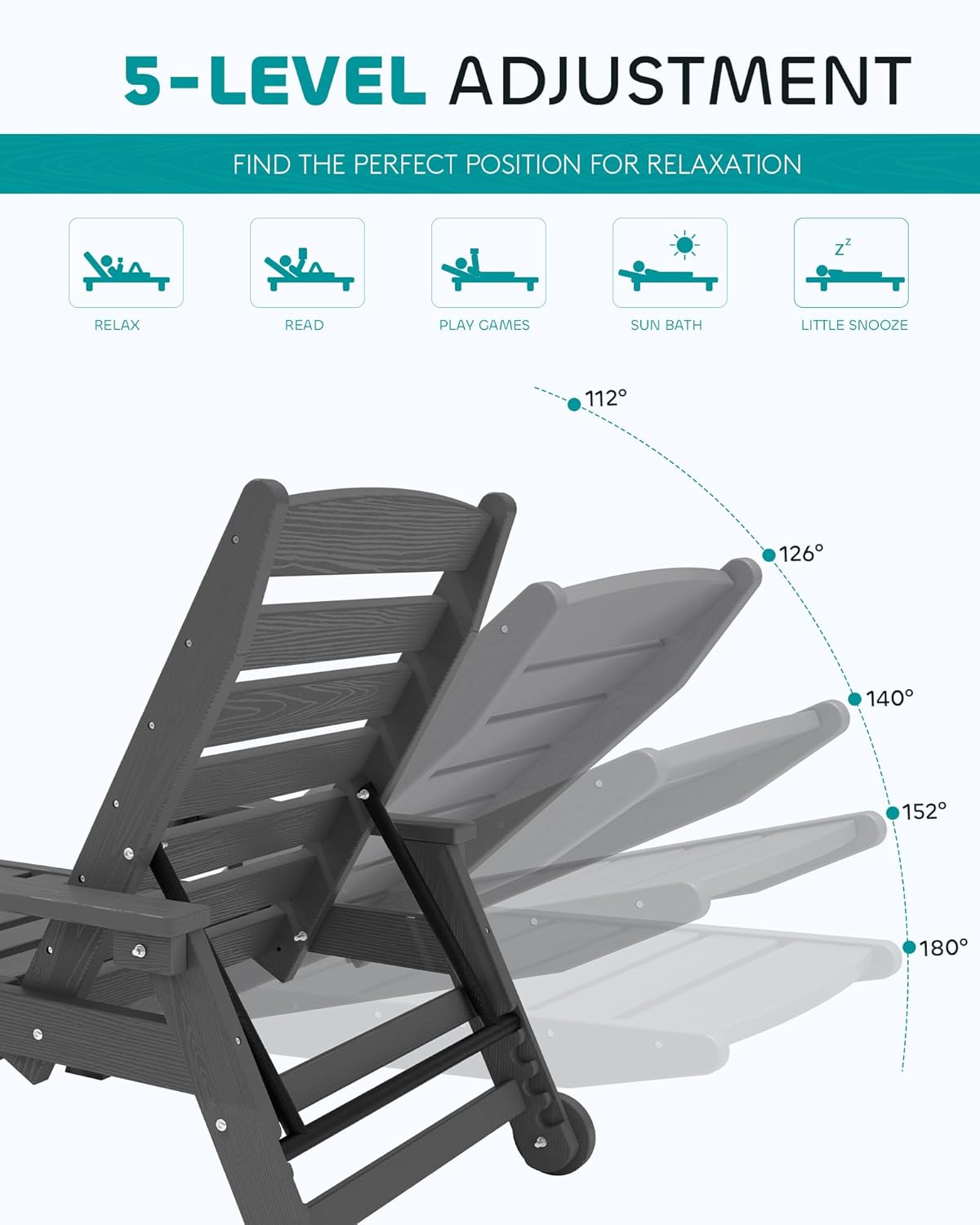 SERWALL Patio Chaise Lounge Chair Set of 6, 5 Positions Adjustable Poly Outdoor Lounge Chair for Pool, HDPE Lounge Chair with Rolling Wheels & Cup Holder for Poolside, Deck, Slate Gray