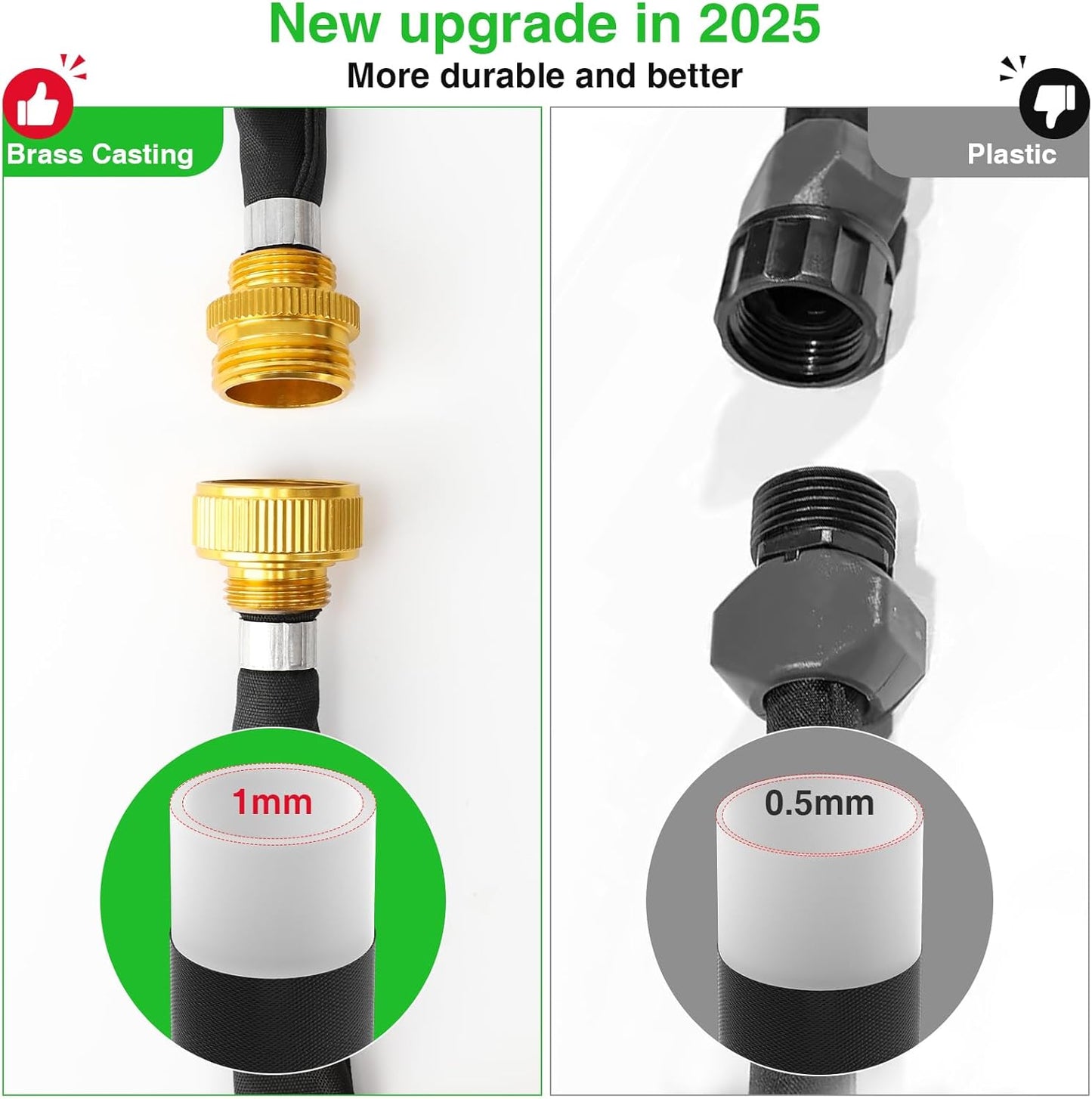 Mixc 2025-Thickened Flat Soaker Hose 50Ft with Copper Joint,Aluminum Seal,1mm Thickened Hose,360°Swival Handle and Inlet,Hole Pressure Relief Gasket,Drip Kit for Vegetable Garden,Lawn,Flower Bed