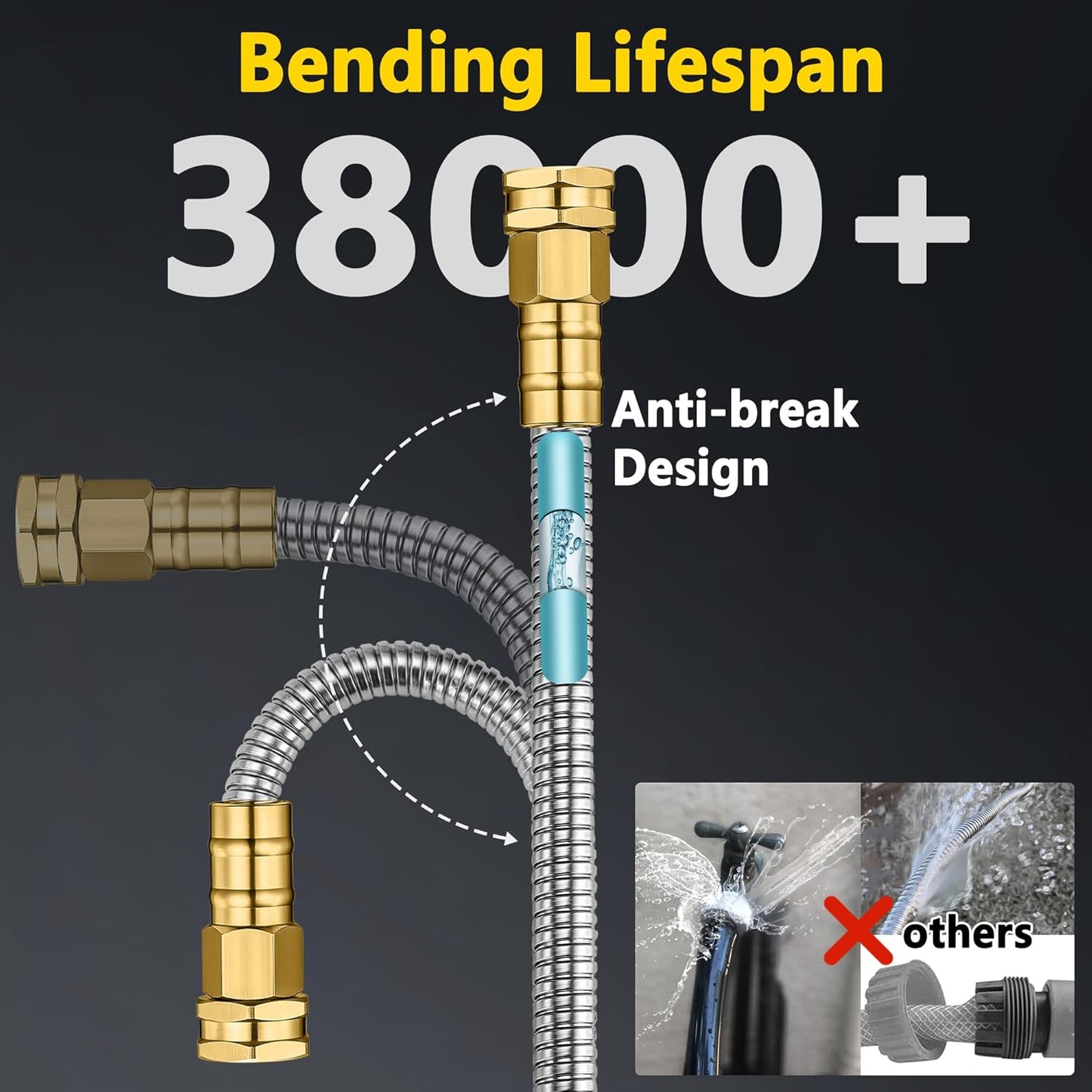 Metal Garden Hose 150 ft - Stainless Steel Garden Hose Leak-Proof with Layer Latex Core - 2025 Version/New Patented,Lightweight, Durable Hoses with Nozzles - Less-Kink Flexible Metal Water Hose