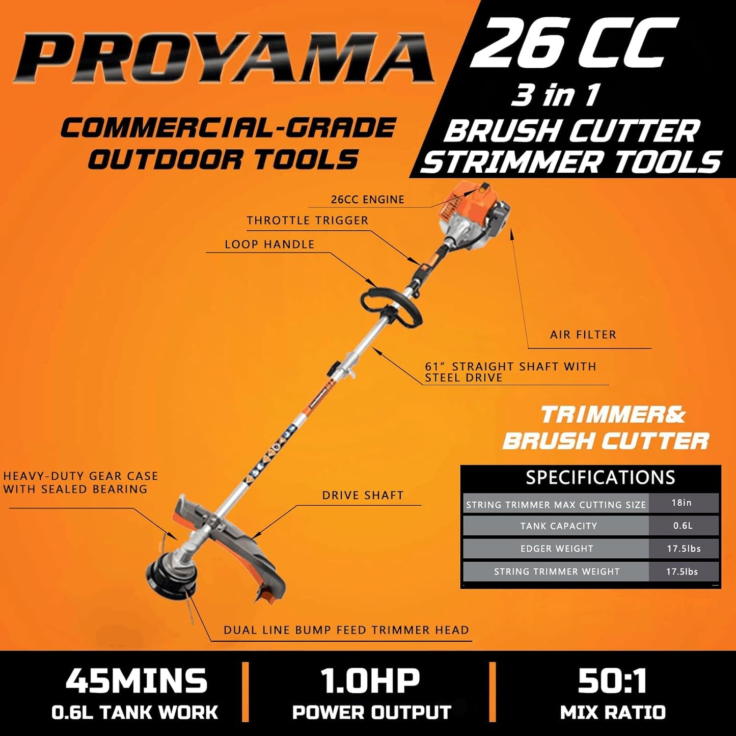 PROYAMA 26cc Weed Eater/Wacker Gas Powered, 2-Cycle Gas String Trimmer/Edger, 3 in 1 Brush Cutter with 17’’ Cutting Path, Grass Trimmer Light Weight