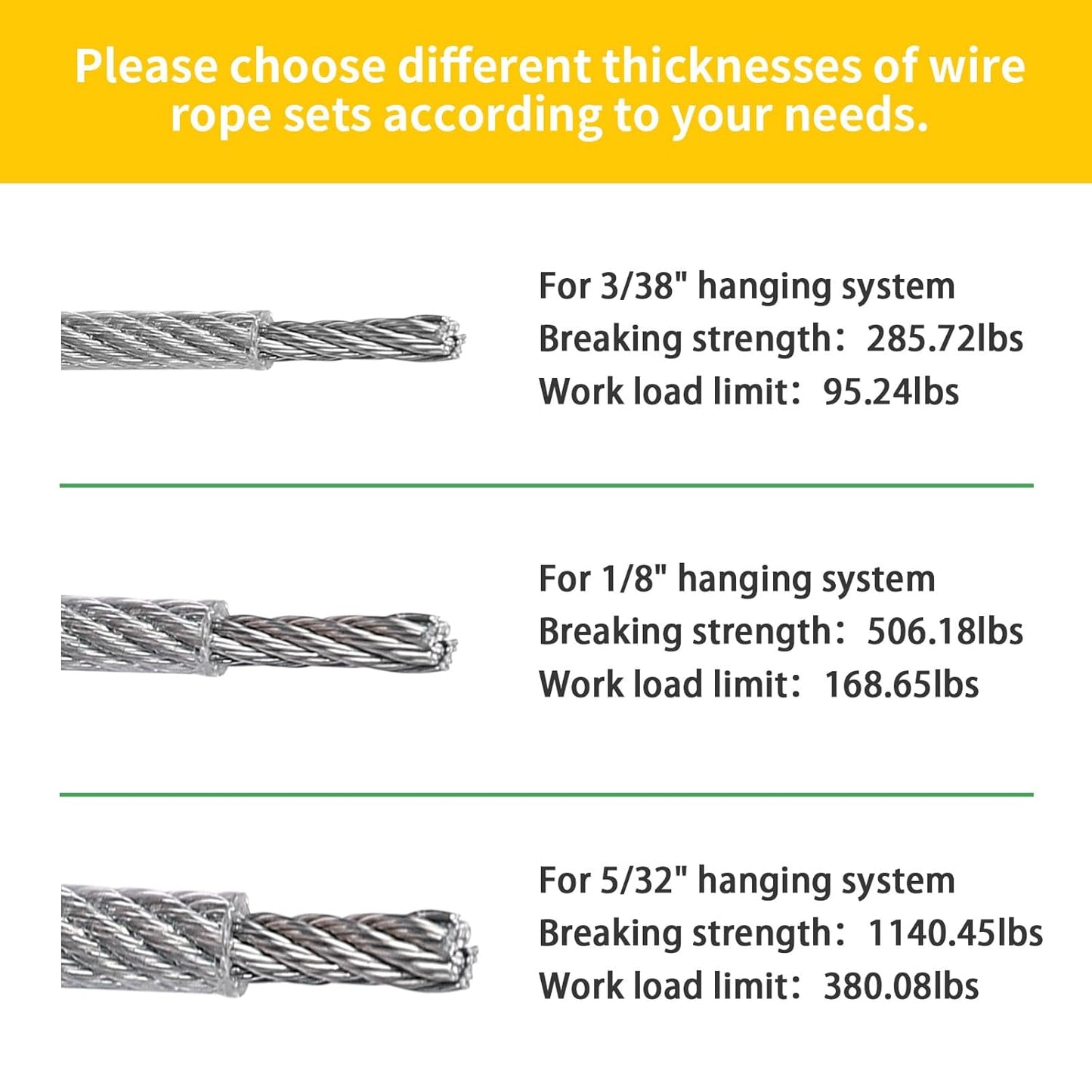 3/38" Wire Cable Rope Kit ，Vinyl Coated 304 Stainless Steel Wire – 200FT 7x7 Strand Cable with Turnbuckles，Shade Sail & Hanging Lights Hardware Kit for Outdoor, Garden,Patio, Crafts, Hanging Lights