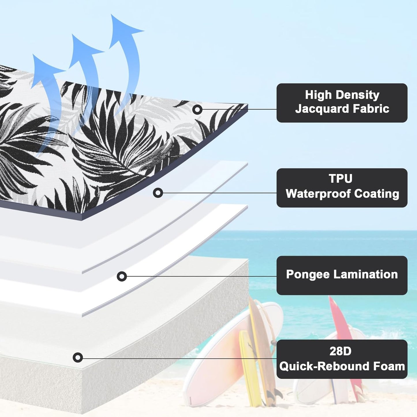 Favoyard Outdoor Chair Cushion 22 x 22 x 3 In Waterproof Pattern Fade Resistant Cushions for Patio Furniture with Removable Cover Attach Straps 28D Foam Insert Cushions Pads for Seat Sofa Couch 2 Pack