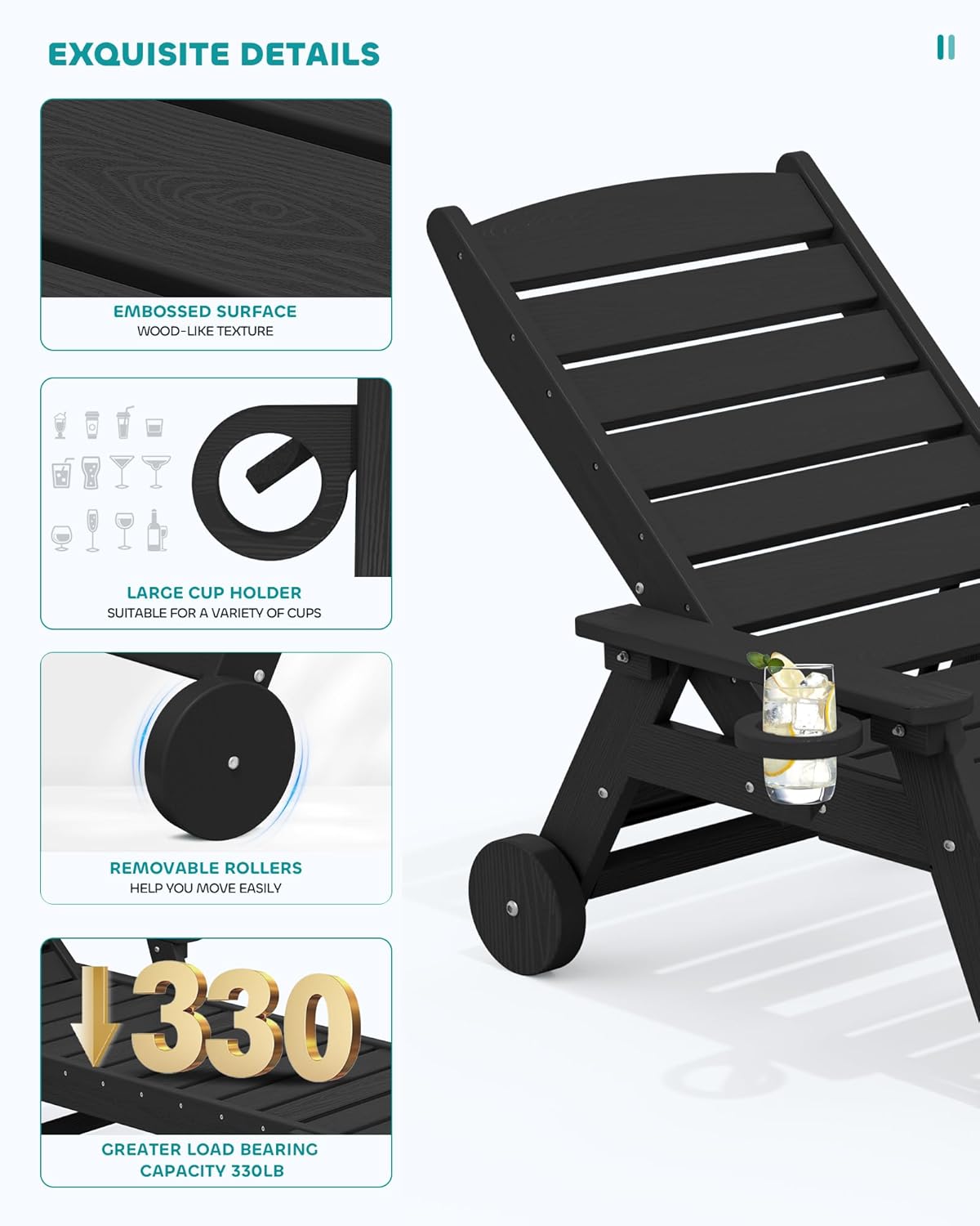 SERWALL Patio Chaise Lounge Chair, 78'' Long HDPE 5 Positions Adjustable Outdoor Lounger, Poly Lounge Chair with Rolling Wheels & Cup Holder for Pool, Obsidian Black