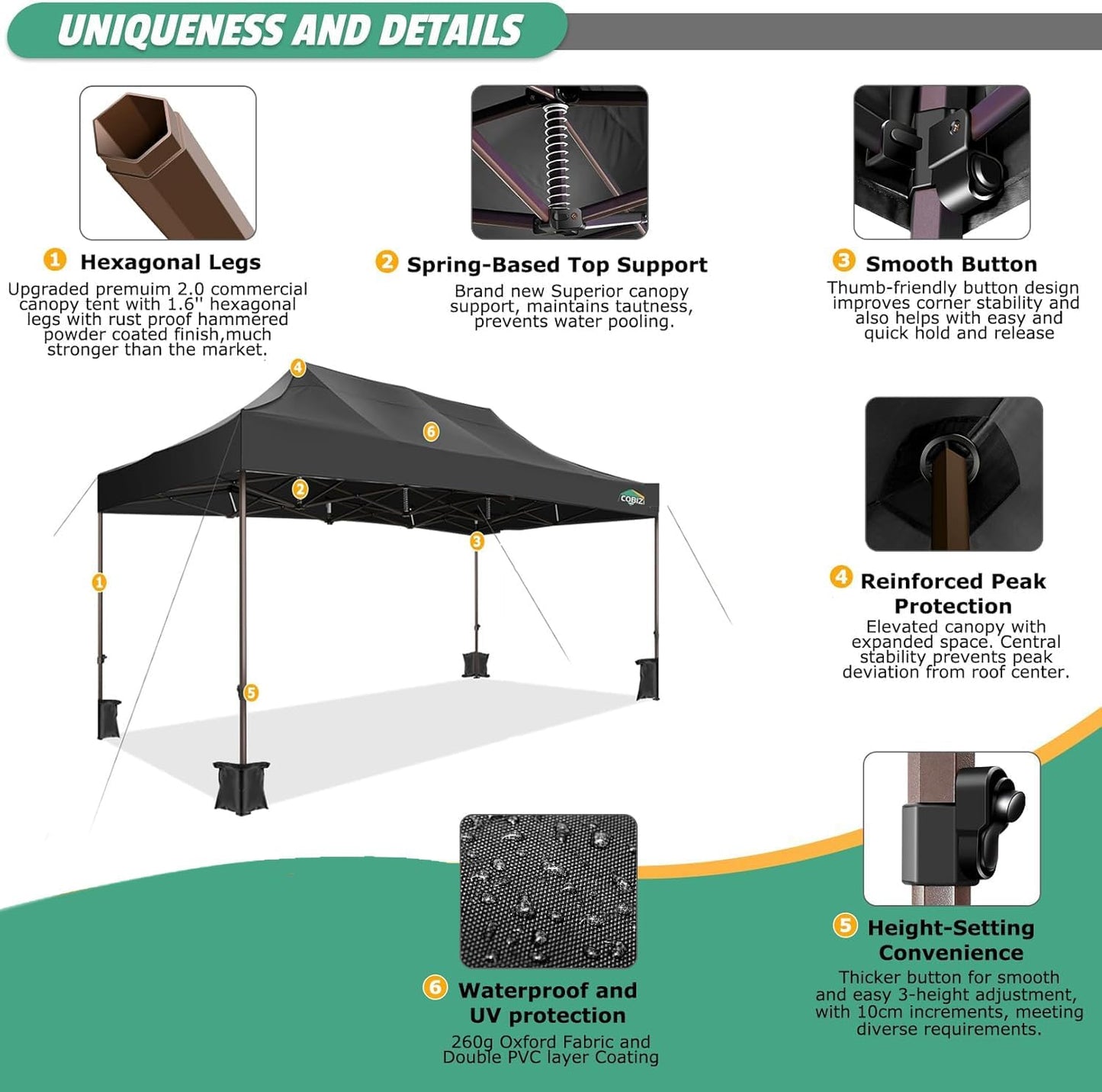 COBIZI 10x15 Pop Up Canopy Tent Heavy Duty Without Sidewall, Commercial Outdoor Easy Pop Up Gazebo for Party Wedding All Weather Waterproof UV 50+ with Roller Bag(Leg Upgraded),Black
