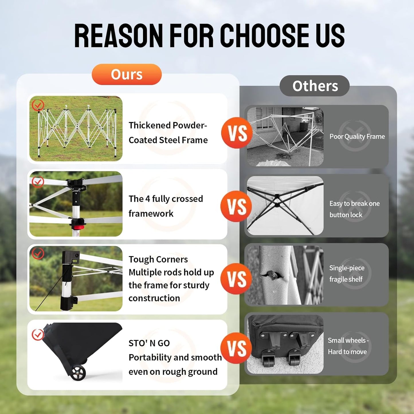 CROWN SHADES 10x15 Pop Up Canopy Tent, Thicken Frame Commercial Heavy Duty Tent, 4 Sidewalls 8 Stakes & 4 Sandbags & 4 Ropes, Outdoor Canopies for Events, Parties,White