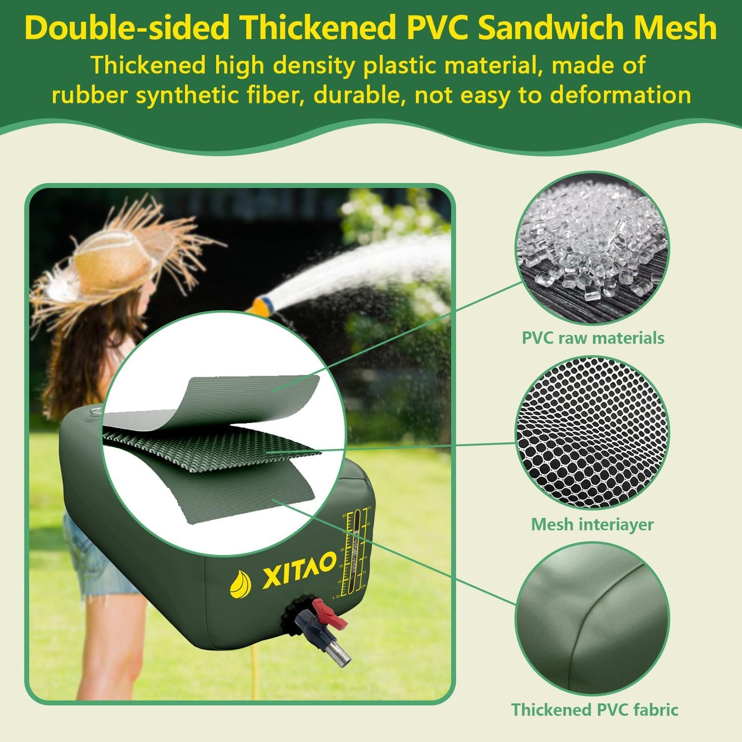 XITAO 29Gal Storage Bladder w/Level Indicator, Large Capacity Foldable Containers, Portable Emergency Tank Bag for RVs, Fire Prevention, Irrigation, Green