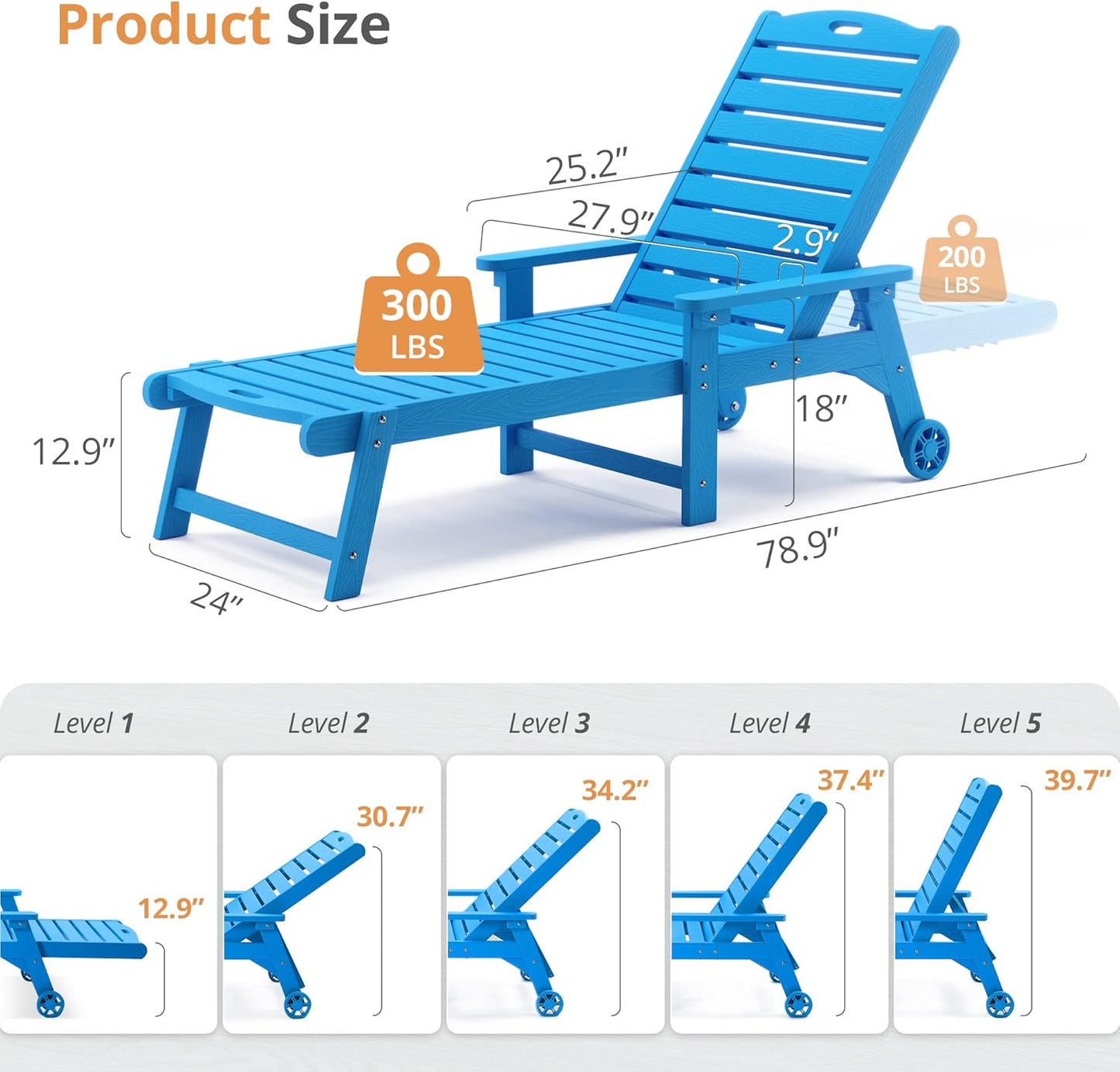 LUE BONA Outdoor Chaise Lounge Chairs Set of 2, 79'' Oversized HDPS Chaise Lounger, 5 Positions Adjustable Lounge Chairs, Pool Lounge Chair with Wheels for Poolside,3 Year Warranty, Blue