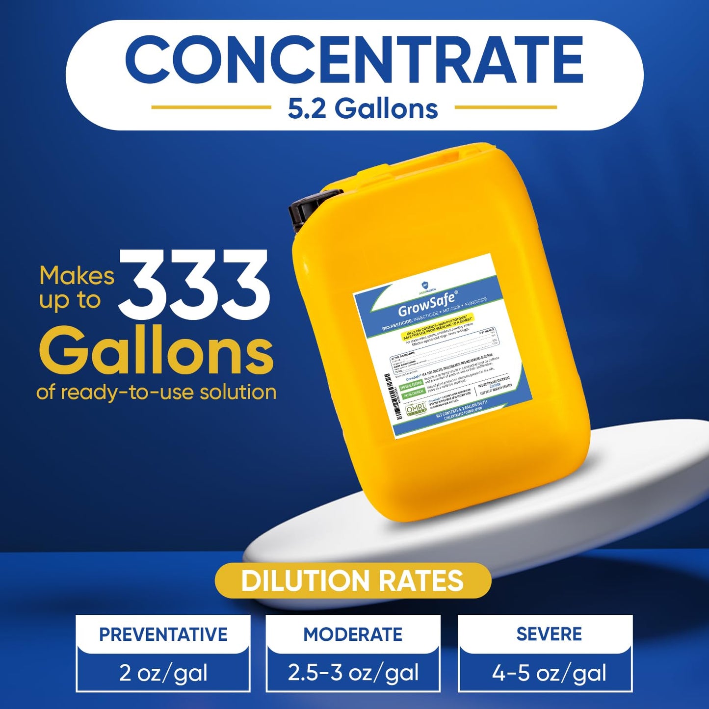 GrowSafe Bio-Pesticide, Organic and Natural Miticide, Fungicide and Insecticide (5.2 Gal)